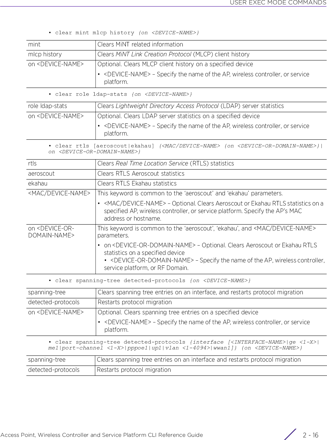 USER EXEC MODE COMMANDSAccess Point, Wireless Controller and Service Platform CLI Reference Guide  2 - 16• clear mint mlcp history {on &lt;DEVICE-NAME&gt;}• clear role ldap-stats {on &lt;DEVICE-NAME&gt;}• clear rtls [aeroscout|ekahau] {&lt;MAC/DEVICE-NAME&gt; {on &lt;DEVICE-OR-DOMAIN-NAME&gt;}|on &lt;DEVICE-OR-DOMAIN-NAME&gt;}• clear spanning-tree detected-protocols {on &lt;DEVICE-NAME&gt;}• clear spanning-tree detected-protocols {interface [&lt;INTERFACE-NAME&gt;|ge &lt;1-X&gt;|me1|port-channel &lt;1-X&gt;|pppoe1|up1|vlan &lt;1-4094&gt;|wwan1]} {on &lt;DEVICE-NAME&gt;}mint Clears MiNT related informationmlcp history Clears MiNT Link Creation Protocol (MLCP) client historyon &lt;DEVICE-NAME&gt; Optional. Clears MLCP client history on a specified device• &lt;DEVICE-NAME&gt; – Specify the name of the AP, wireless controller, or service platform.role ldap-stats Clears Lightweight Directory Access Protocol (LDAP) server statisticson &lt;DEVICE-NAME&gt; Optional. Clears LDAP server statistics on a specified device• &lt;DEVICE-NAME&gt; – Specify the name of the AP, wireless controller, or service platform.rtls Clears Real Time Location Service (RTLS) statisticsaeroscout Clears RTLS Aeroscout statisticsekahau Clears RTLS Ekahau statistics&lt;MAC/DEVICE-NAME&gt; This keyword is common to the ‘aeroscout’ and ‘ekahau’ parameters.• &lt;MAC/DEVICE-NAME&gt; – Optional. Clears Aeroscout or Ekahau RTLS statistics on a specified AP, wireless controller, or service platform. Specify the AP’s MAC address or hostname.on &lt;DEVICE-OR-DOMAIN-NAME&gt;This keyword is common to the ‘aeroscout’, ‘ekahau’, and &lt;MAC/DEVICE-NAME&gt; parameters.• on &lt;DEVICE-OR-DOMAIN-NAME&gt; – Optional. Clears Aeroscout or Ekahau RTLS statistics on a specified device• &lt;DEVICE-OR-DOMAIN-NAME&gt; – Specify the name of the AP, wireless controller,service platform, or RF Domain.spanning-tree Clears spanning tree entries on an interface, and restarts protocol migrationdetected-protocols Restarts protocol migrationon &lt;DEVICE-NAME&gt; Optional. Clears spanning tree entries on a specified device• &lt;DEVICE-NAME&gt; – Specify the name of the AP, wireless controller, or service platform.spanning-tree Clears spanning tree entries on an interface and restarts protocol migrationdetected-protocols Restarts protocol migration