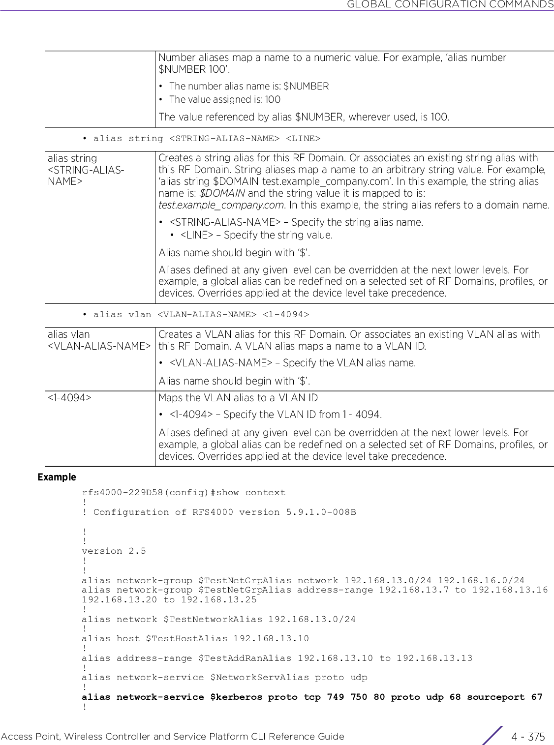 GLOBAL CONFIGURATION COMMANDSAccess Point, Wireless Controller and Service Platform CLI Reference Guide 4 - 375• alias string &lt;STRING-ALIAS-NAME&gt; &lt;LINE&gt;• alias vlan &lt;VLAN-ALIAS-NAME&gt; &lt;1-4094&gt;Examplerfs4000-229D58(config)#show context!! Configuration of RFS4000 version 5.9.1.0-008B!!version 2.5!!alias network-group $TestNetGrpAlias network 192.168.13.0/24 192.168.16.0/24alias network-group $TestNetGrpAlias address-range 192.168.13.7 to 192.168.13.16 192.168.13.20 to 192.168.13.25!alias network $TestNetworkAlias 192.168.13.0/24!alias host $TestHostAlias 192.168.13.10!alias address-range $TestAddRanAlias 192.168.13.10 to 192.168.13.13!alias network-service $NetworkServAlias proto udp!alias network-service $kerberos proto tcp 749 750 80 proto udp 68 sourceport 67!Number aliases map a name to a numeric value. For example, ‘alias number $NUMBER 100’.• The number alias name is: $NUMBER• The value assigned is: 100The value referenced by alias $NUMBER, wherever used, is 100.alias string &lt;STRING-ALIAS-NAME&gt;Creates a string alias for this RF Domain. Or associates an existing string alias with this RF Domain. String aliases map a name to an arbitrary string value. For example, ‘alias string $DOMAIN test.example_company.com’. In this example, the string alias name is: $DOMAIN and the string value it is mapped to is: test.example_company.com. In this example, the string alias refers to a domain name.• &lt;STRING-ALIAS-NAME&gt; – Specify the string alias name.• &lt;LINE&gt; – Specify the string value.Alias name should begin with ‘$’.Aliases defined at any given level can be overridden at the next lower levels. For example, a global alias can be redefined on a selected set of RF Domains, profiles, or devices. Overrides applied at the device level take precedence.alias vlan &lt;VLAN-ALIAS-NAME&gt;Creates a VLAN alias for this RF Domain. Or associates an existing VLAN alias with this RF Domain. A VLAN alias maps a name to a VLAN ID.• &lt;VLAN-ALIAS-NAME&gt; – Specify the VLAN alias name.Alias name should begin with ‘$’.&lt;1-4094&gt; Maps the VLAN alias to a VLAN ID• &lt;1-4094&gt; – Specify the VLAN ID from 1 - 4094.Aliases defined at any given level can be overridden at the next lower levels. For example, a global alias can be redefined on a selected set of RF Domains, profiles, or devices. Overrides applied at the device level take precedence.