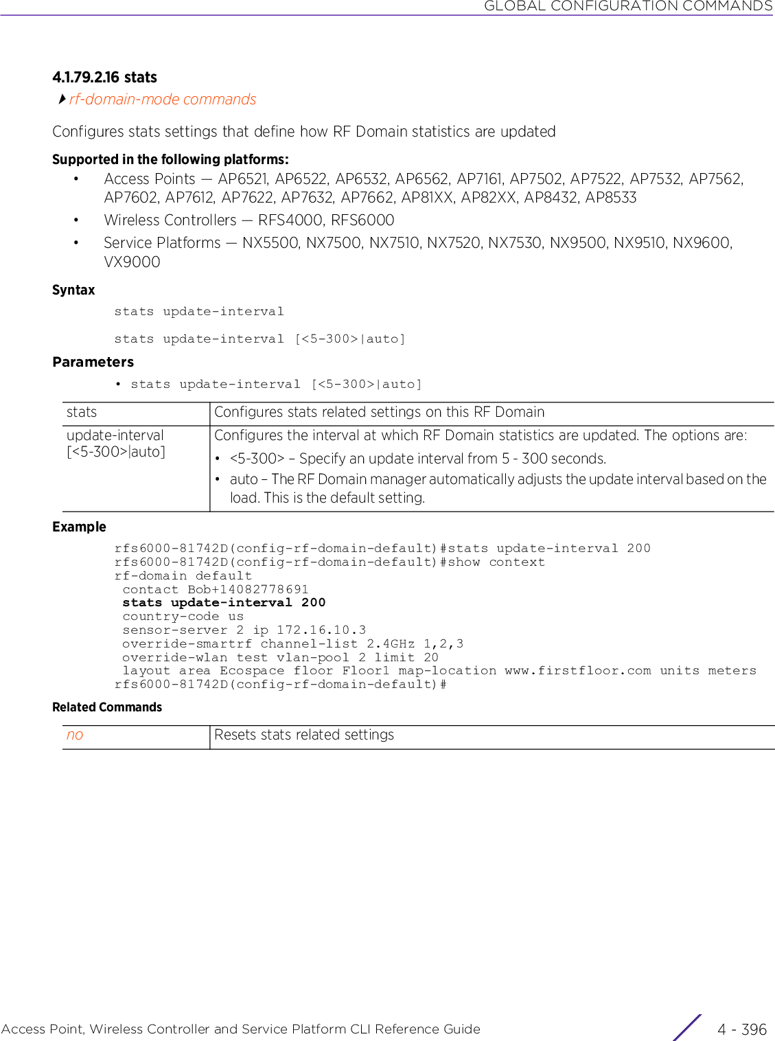 GLOBAL CONFIGURATION COMMANDSAccess Point, Wireless Controller and Service Platform CLI Reference Guide  4 - 3964.1.79.2.16 statsrf-domain-mode commandsConfigures stats settings that define how RF Domain statistics are updatedSupported in the following platforms:• Access Points — AP6521, AP6522, AP6532, AP6562, AP7161, AP7502, AP7522, AP7532, AP7562, AP7602, AP7612, AP7622, AP7632, AP7662, AP81XX, AP82XX, AP8432, AP8533• Wireless Controllers — RFS4000, RFS6000• Service Platforms — NX5500, NX7500, NX7510, NX7520, NX7530, NX9500, NX9510, NX9600, VX9000Syntaxstats update-intervalstats update-interval [&lt;5-300&gt;|auto]Parameters• stats update-interval [&lt;5-300&gt;|auto]Examplerfs6000-81742D(config-rf-domain-default)#stats update-interval 200rfs6000-81742D(config-rf-domain-default)#show contextrf-domain default contact Bob+14082778691 stats update-interval 200 country-code us sensor-server 2 ip 172.16.10.3 override-smartrf channel-list 2.4GHz 1,2,3 override-wlan test vlan-pool 2 limit 20 layout area Ecospace floor Floor1 map-location www.firstfloor.com units metersrfs6000-81742D(config-rf-domain-default)#Related Commandsstats Configures stats related settings on this RF Domainupdate-interval [&lt;5-300&gt;|auto]Configures the interval at which RF Domain statistics are updated. The options are:• &lt;5-300&gt; – Specify an update interval from 5 - 300 seconds.• auto – The RF Domain manager automatically adjusts the update interval based on the load. This is the default setting.no Resets stats related settings