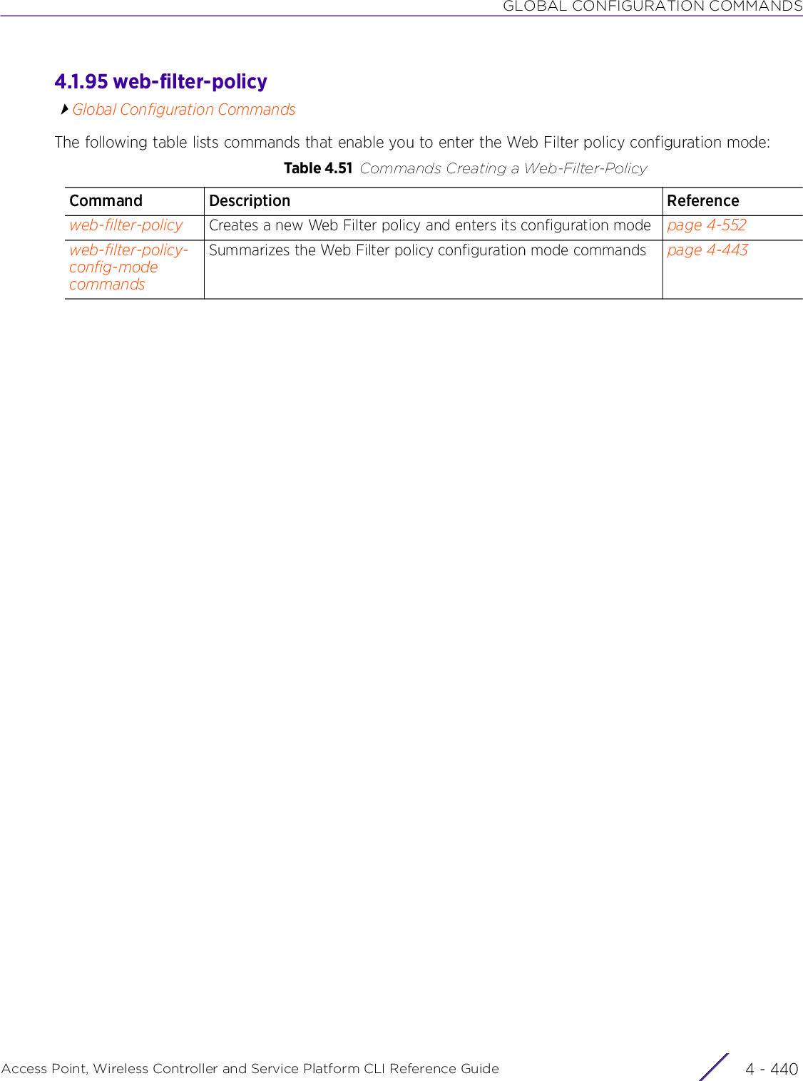 GLOBAL CONFIGURATION COMMANDSAccess Point, Wireless Controller and Service Platform CLI Reference Guide  4 - 4404.1.95 web-filter-policyGlobal Configuration CommandsThe following table lists commands that enable you to enter the Web Filter policy configuration mode:Table 4.51 Commands Creating a Web-Filter-PolicyCommand Description Referenceweb-filter-policy Creates a new Web Filter policy and enters its configuration mode page 4-552web-filter-policy-config-mode commandsSummarizes the Web Filter policy configuration mode commands page 4-443