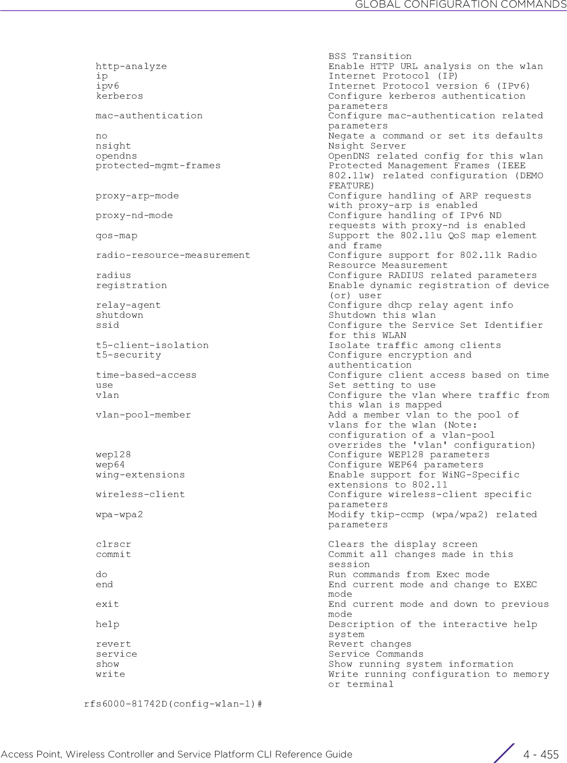 GLOBAL CONFIGURATION COMMANDSAccess Point, Wireless Controller and Service Platform CLI Reference Guide 4 - 455                                         BSS Transition  http-analyze                           Enable HTTP URL analysis on the wlan  ip                                     Internet Protocol (IP)  ipv6                                   Internet Protocol version 6 (IPv6)  kerberos                               Configure kerberos authentication                                         parameters  mac-authentication                     Configure mac-authentication related                                         parameters  no                                     Negate a command or set its defaults  nsight                                 Nsight Server  opendns                                OpenDNS related config for this wlan  protected-mgmt-frames                  Protected Management Frames (IEEE                                         802.11w) related configuration (DEMO                                         FEATURE)  proxy-arp-mode                         Configure handling of ARP requests                                         with proxy-arp is enabled  proxy-nd-mode                          Configure handling of IPv6 ND                                         requests with proxy-nd is enabled  qos-map                                Support the 802.11u QoS map element                                         and frame  radio-resource-measurement             Configure support for 802.11k Radio                                         Resource Measurement  radius                                 Configure RADIUS related parameters  registration                           Enable dynamic registration of device                                         (or) user  relay-agent                            Configure dhcp relay agent info  shutdown                               Shutdown this wlan  ssid                                   Configure the Service Set Identifier                                         for this WLAN  t5-client-isolation                    Isolate traffic among clients  t5-security                            Configure encryption and                                         authentication  time-based-access                      Configure client access based on time  use                                    Set setting to use  vlan                                   Configure the vlan where traffic from                                         this wlan is mapped  vlan-pool-member                       Add a member vlan to the pool of                                         vlans for the wlan (Note:                                         configuration of a vlan-pool                                         overrides the &apos;vlan&apos; configuration)  wep128                                 Configure WEP128 parameters  wep64                                  Configure WEP64 parameters  wing-extensions                        Enable support for WiNG-Specific                                         extensions to 802.11  wireless-client                        Configure wireless-client specific                                         parameters  wpa-wpa2                               Modify tkip-ccmp (wpa/wpa2) related                                         parameters  clrscr                                 Clears the display screen  commit                                 Commit all changes made in this                                         session  do                                     Run commands from Exec mode  end                                    End current mode and change to EXEC                                         mode  exit                                   End current mode and down to previous                                         mode  help                                   Description of the interactive help                                         system  revert                                 Revert changes  service                                Service Commands  show                                   Show running system information  write                                  Write running configuration to memory                                         or terminalrfs6000-81742D(config-wlan-1)#
