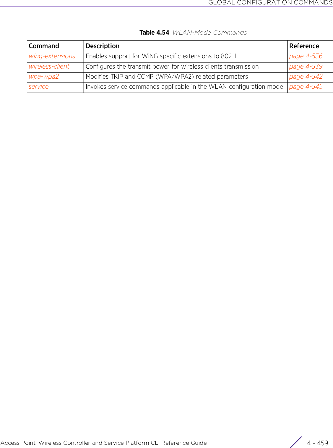 GLOBAL CONFIGURATION COMMANDSAccess Point, Wireless Controller and Service Platform CLI Reference Guide 4 - 459wing-extensions Enables support for WiNG specific extensions to 802.11 page 4-536wireless-client Configures the transmit power for wireless clients transmission page 4-539wpa-wpa2 Modifies TKIP and CCMP (WPA/WPA2) related parameters page 4-542service Invokes service commands applicable in the WLAN configuration mode page 4-545Table 4.54 WLAN-Mode CommandsCommand Description Reference