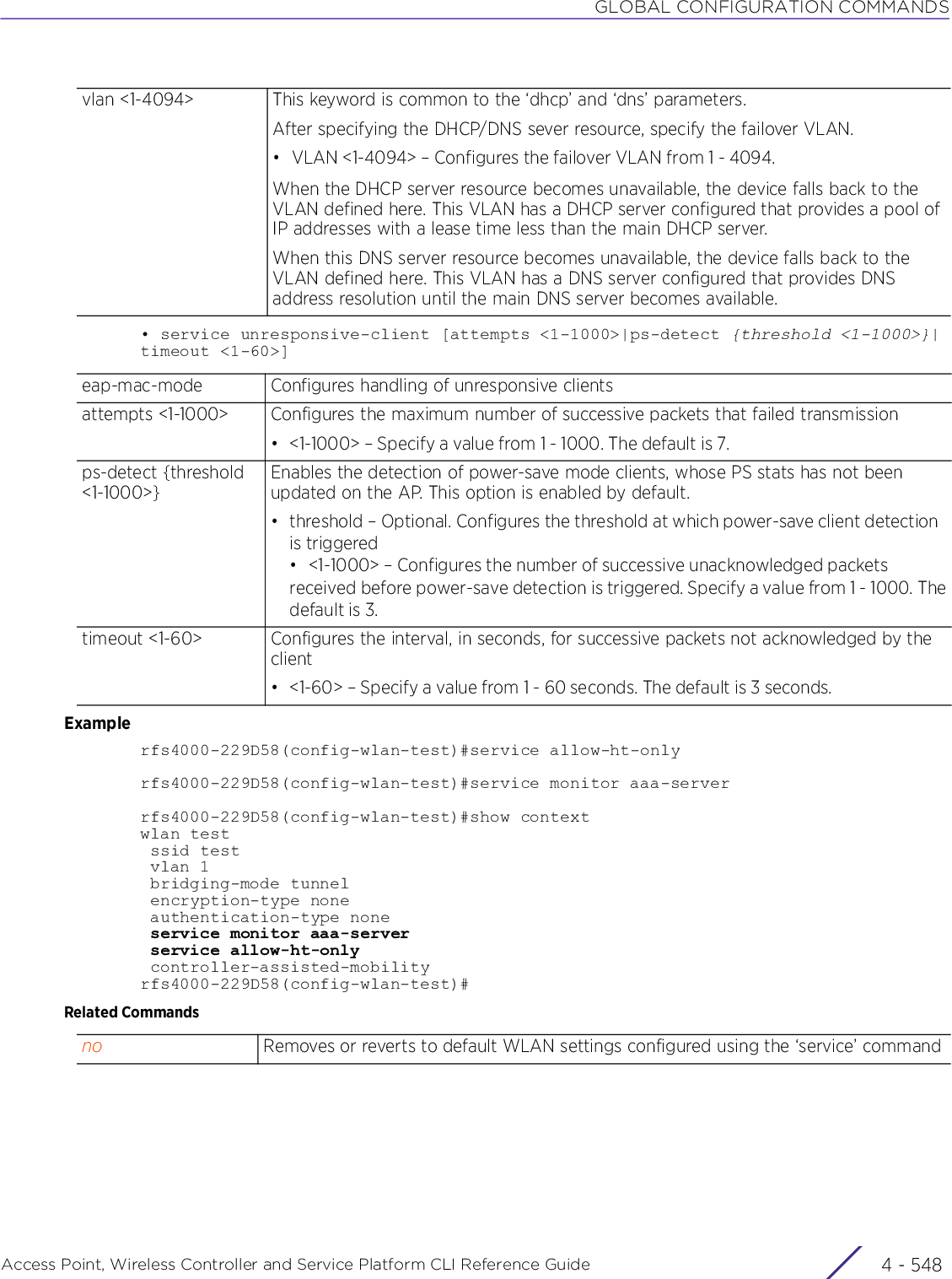 GLOBAL CONFIGURATION COMMANDSAccess Point, Wireless Controller and Service Platform CLI Reference Guide  4 - 548• service unresponsive-client [attempts &lt;1-1000&gt;|ps-detect {threshold &lt;1-1000&gt;}|timeout &lt;1-60&gt;]Examplerfs4000-229D58(config-wlan-test)#service allow-ht-onlyrfs4000-229D58(config-wlan-test)#service monitor aaa-serverrfs4000-229D58(config-wlan-test)#show contextwlan test ssid test vlan 1 bridging-mode tunnel encryption-type none authentication-type none service monitor aaa-server service allow-ht-only controller-assisted-mobilityrfs4000-229D58(config-wlan-test)#Related Commandsvlan &lt;1-4094&gt; This keyword is common to the ‘dhcp’ and ‘dns’ parameters.After specifying the DHCP/DNS sever resource, specify the failover VLAN.• VLAN &lt;1-4094&gt; – Configures the failover VLAN from 1 - 4094.When the DHCP server resource becomes unavailable, the device falls back to the VLAN defined here. This VLAN has a DHCP server configured that provides a pool of IP addresses with a lease time less than the main DHCP server.When this DNS server resource becomes unavailable, the device falls back to the VLAN defined here. This VLAN has a DNS server configured that provides DNS address resolution until the main DNS server becomes available.eap-mac-mode Configures handling of unresponsive clientsattempts &lt;1-1000&gt; Configures the maximum number of successive packets that failed transmission• &lt;1-1000&gt; – Specify a value from 1 - 1000. The default is 7.ps-detect {threshold &lt;1-1000&gt;}Enables the detection of power-save mode clients, whose PS stats has not been updated on the AP. This option is enabled by default.• threshold – Optional. Configures the threshold at which power-save client detection is triggered• &lt;1-1000&gt; – Configures the number of successive unacknowledged packets received before power-save detection is triggered. Specify a value from 1 - 1000. Thedefault is 3.timeout &lt;1-60&gt; Configures the interval, in seconds, for successive packets not acknowledged by the client• &lt;1-60&gt; – Specify a value from 1 - 60 seconds. The default is 3 seconds.no Removes or reverts to default WLAN settings configured using the ‘service’ command