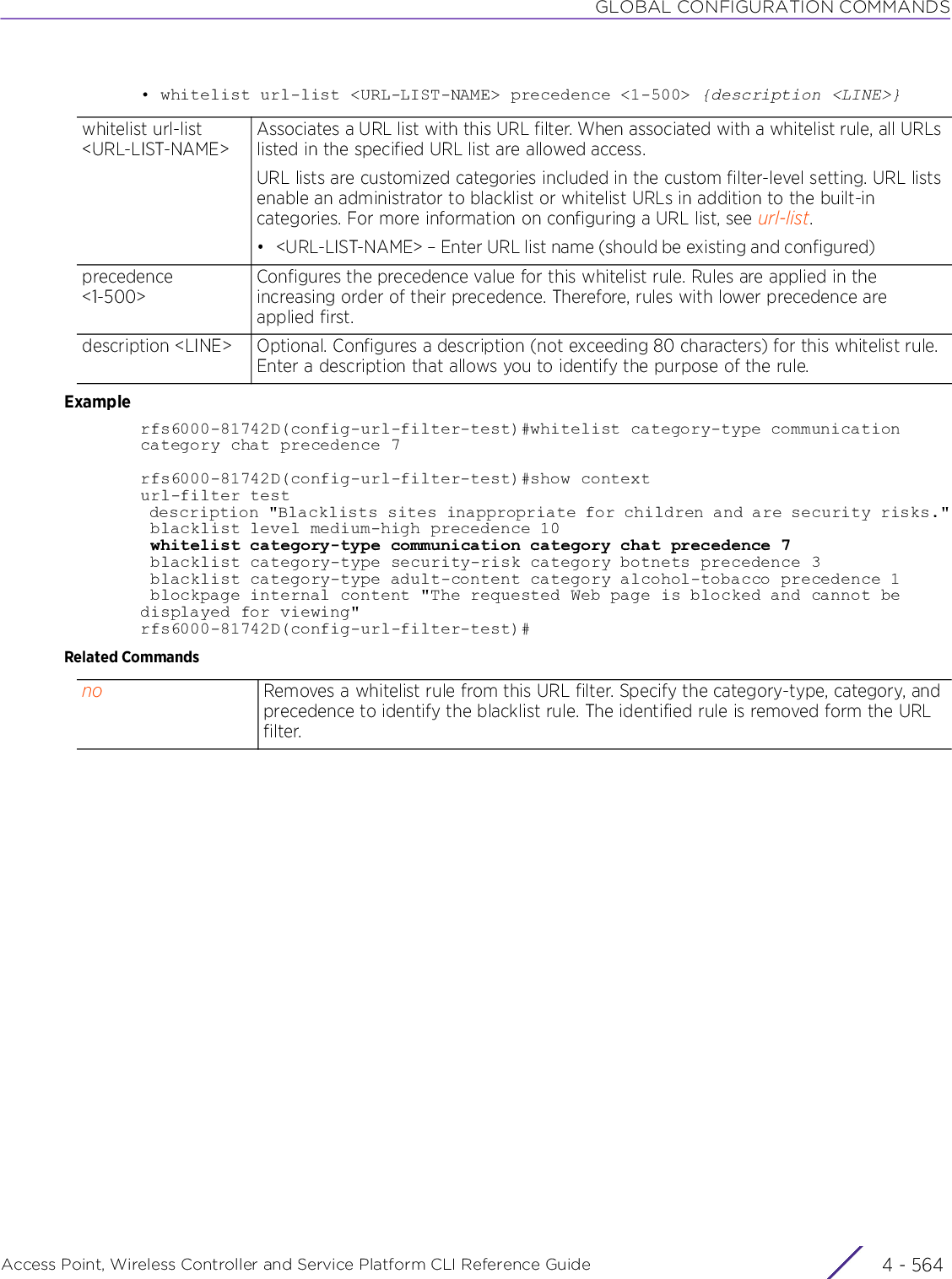 GLOBAL CONFIGURATION COMMANDSAccess Point, Wireless Controller and Service Platform CLI Reference Guide  4 - 564• whitelist url-list &lt;URL-LIST-NAME&gt; precedence &lt;1-500&gt; {description &lt;LINE&gt;}Examplerfs6000-81742D(config-url-filter-test)#whitelist category-type communication category chat precedence 7rfs6000-81742D(config-url-filter-test)#show contexturl-filter test description &quot;Blacklists sites inappropriate for children and are security risks.&quot; blacklist level medium-high precedence 10 whitelist category-type communication category chat precedence 7 blacklist category-type security-risk category botnets precedence 3 blacklist category-type adult-content category alcohol-tobacco precedence 1 blockpage internal content &quot;The requested Web page is blocked and cannot be displayed for viewing&quot;rfs6000-81742D(config-url-filter-test)#Related Commandswhitelist url-list &lt;URL-LIST-NAME&gt;Associates a URL list with this URL filter. When associated with a whitelist rule, all URLs listed in the specified URL list are allowed access.URL lists are customized categories included in the custom filter-level setting. URL lists enable an administrator to blacklist or whitelist URLs in addition to the built-in categories. For more information on configuring a URL list, see url-list.• &lt;URL-LIST-NAME&gt; – Enter URL list name (should be existing and configured)precedence &lt;1-500&gt;Configures the precedence value for this whitelist rule. Rules are applied in the increasing order of their precedence. Therefore, rules with lower precedence are applied first.description &lt;LINE&gt; Optional. Configures a description (not exceeding 80 characters) for this whitelist rule. Enter a description that allows you to identify the purpose of the rule.no Removes a whitelist rule from this URL filter. Specify the category-type, category, and precedence to identify the blacklist rule. The identified rule is removed form the URL filter.