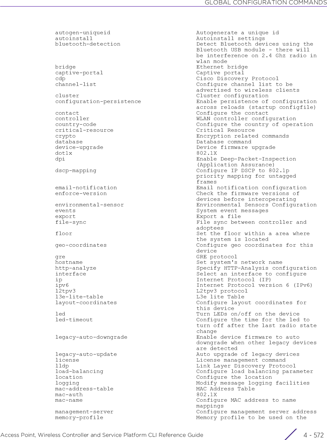 GLOBAL CONFIGURATION COMMANDSAccess Point, Wireless Controller and Service Platform CLI Reference Guide  4 - 572  autogen-uniqueid                         Autogenerate a unique id  autoinstall                              Autoinstall settings  bluetooth-detection                      Detect Bluetooth devices using the                                           Bluetooth USB module - there will                                           be interference on 2.4 Ghz radio in                                           wlan mode  bridge                                   Ethernet bridge  captive-portal                           Captive portal  cdp                                      Cisco Discovery Protocol  channel-list                             Configure channel list to be                                           advertised to wireless clients  cluster                                  Cluster configuration  configuration-persistence                Enable persistence of configuration                                           across reloads (startup configfile)  contact                                  Configure the contact  controller                               WLAN controller configuration  country-code                             Configure the country of operation  critical-resource                        Critical Resource  crypto                                   Encryption related commands  database                                 Database command  device-upgrade                           Device firmware upgrade  dot1x                                    802.1X  dpi                                      Enable Deep-Packet-Inspection                                           (Application Assurance)  dscp-mapping                             Configure IP DSCP to 802.1p                                           priority mapping for untagged                                           frames  email-notification                       Email notification configuration  enforce-version                          Check the firmware versions of                                           devices before interoperating  environmental-sensor                     Environmental Sensors Configuration  events                                   System event messages  export                                   Export a file  file-sync                                File sync between controller and                                           adoptees  floor                                    Set the floor within a area where                                           the system is located  geo-coordinates                          Configure geo coordinates for this                                           device  gre                                      GRE protocol  hostname                                 Set system&apos;s network name  http-analyze                             Specify HTTP-Analysis configuration  interface                                Select an interface to configure  ip                                       Internet Protocol (IP)  ipv6                                     Internet Protocol version 6 (IPv6)  l2tpv3                                   L2tpv3 protocol  l3e-lite-table                           L3e lite Table  layout-coordinates                       Configure layout coordinates for                                           this device  led                                      Turn LEDs on/off on the device  led-timeout                              Configure the time for the led to                                           turn off after the last radio state                                           change  legacy-auto-downgrade                    Enable device firmware to auto                                           downgrade when other legacy devices                                           are detected  legacy-auto-update                       Auto upgrade of legacy devices  license                                  License management command  lldp                                     Link Layer Discovery Protocol  load-balancing                           Configure load balancing parameter  location                                 Configure the location  logging                                  Modify message logging facilities  mac-address-table                        MAC Address Table  mac-auth                                 802.1X  mac-name                                 Configure MAC address to name                                           mappings  management-server                        Configure management server address  memory-profile                           Memory profile to be used on the