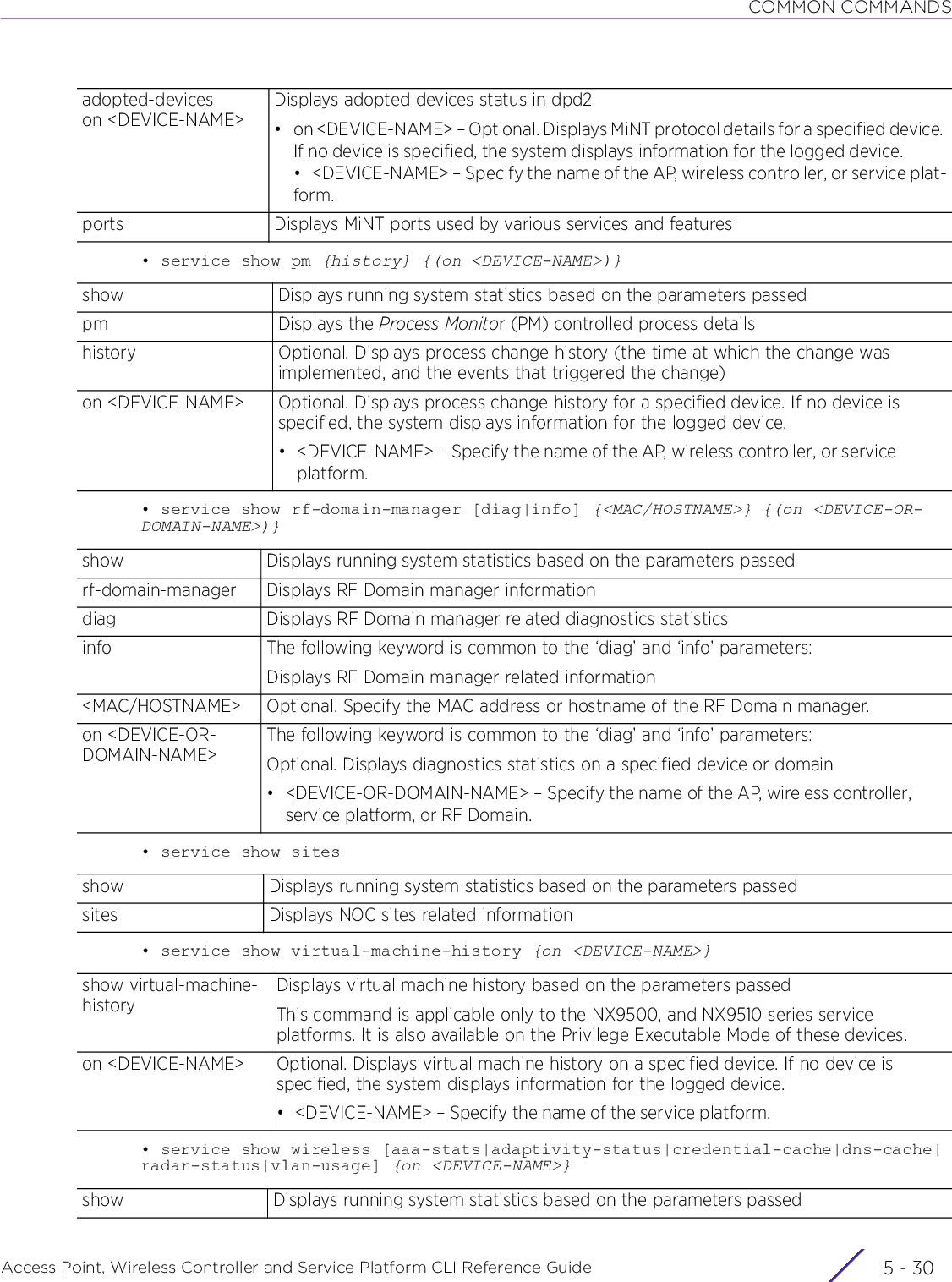 COMMON COMMANDSAccess Point, Wireless Controller and Service Platform CLI Reference Guide  5 - 30• service show pm {history} {(on &lt;DEVICE-NAME&gt;)}• service show rf-domain-manager [diag|info] {&lt;MAC/HOSTNAME&gt;} {(on &lt;DEVICE-OR-DOMAIN-NAME&gt;)}• service show sites• service show virtual-machine-history {on &lt;DEVICE-NAME&gt;}• service show wireless [aaa-stats|adaptivity-status|credential-cache|dns-cache|radar-status|vlan-usage] {on &lt;DEVICE-NAME&gt;}adopted-deviceson &lt;DEVICE-NAME&gt;Displays adopted devices status in dpd2• on &lt;DEVICE-NAME&gt; – Optional. Displays MiNT protocol details for a specified device. If no device is specified, the system displays information for the logged device.• &lt;DEVICE-NAME&gt; – Specify the name of the AP, wireless controller, or service plat-form.ports Displays MiNT ports used by various services and featuresshow Displays running system statistics based on the parameters passedpm Displays the Process Monitor (PM) controlled process detailshistory Optional. Displays process change history (the time at which the change was implemented, and the events that triggered the change)on &lt;DEVICE-NAME&gt; Optional. Displays process change history for a specified device. If no device is specified, the system displays information for the logged device.• &lt;DEVICE-NAME&gt; – Specify the name of the AP, wireless controller, or service platform.show Displays running system statistics based on the parameters passedrf-domain-manager Displays RF Domain manager informationdiag Displays RF Domain manager related diagnostics statisticsinfo The following keyword is common to the ‘diag’ and ‘info’ parameters:Displays RF Domain manager related information&lt;MAC/HOSTNAME&gt; Optional. Specify the MAC address or hostname of the RF Domain manager.on &lt;DEVICE-OR-DOMAIN-NAME&gt;The following keyword is common to the ‘diag’ and ‘info’ parameters:Optional. Displays diagnostics statistics on a specified device or domain• &lt;DEVICE-OR-DOMAIN-NAME&gt; – Specify the name of the AP, wireless controller, service platform, or RF Domain.show Displays running system statistics based on the parameters passedsites Displays NOC sites related informationshow virtual-machine-historyDisplays virtual machine history based on the parameters passedThis command is applicable only to the NX9500, and NX9510 series service platforms. It is also available on the Privilege Executable Mode of these devices.on &lt;DEVICE-NAME&gt; Optional. Displays virtual machine history on a specified device. If no device is specified, the system displays information for the logged device.• &lt;DEVICE-NAME&gt; – Specify the name of the service platform.show Displays running system statistics based on the parameters passed