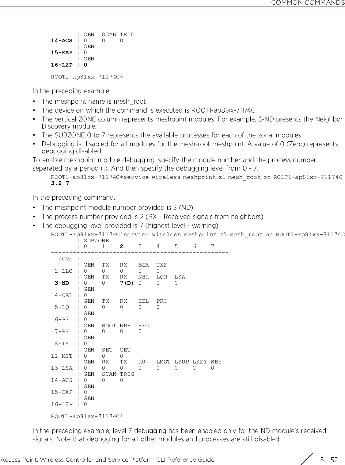 COMMON COMMANDSAccess Point, Wireless Controller and Service Platform CLI Reference Guide  5 - 52       | GEN  SCAN TRIG14-ACS | 0    0    0       | GEN15-EAP | 0       | GEN16-L2P | 0ROOT1-ap81xx-71174C#In the preceding example,• The meshpoint name is mesh_root• The device on which the command is executed is ROOT1-ap81xx-71174C• The vertical ZONE column represents meshpoint modules. For example, 3-ND presents the Neighbor Discovery module.• The SUBZONE 0 to 7 represents the available processes for each of the zonal modules.• Debugging is disabled for all modules for the mesh-root meshpoint. A value of 0 (Zero) represents debugging disabled.To enable meshpoint module debugging, specify the module number and the process number separated by a period (.). And then specify the debugging level from 0 - 7.ROOT1-ap81xx-71174C#service wireless meshpoint zl mesh_root on ROOT1-ap81xx-71174C 3.2 7In the preceding command,• The meshpoint module number provided is 3 (ND)• The process number provided is 2 (RX - Received signals from neighbors)• The debugging level provided is 7 (highest level - warning)ROOT1-ap81xx-71174C#service wireless meshpoint zl mesh_root on ROOT1-ap81xx-71174C       | SUBZONE       | 0    1    2    3    4    5    6    7-------+-----------------------------------------  ZONE |       | GEN  TX   RX   BEA  TXF 2-LLC | 0    0    0    0    0       | GEN  TX   RX   NBR  LQM  LSA 3-ND  | 0    0    7(D) 0    0    0       | GEN 4-ORL | 0       | GEN  TX   RX   HEL  PRO 5-LQ  | 0    0    0    0    0       | GEN 6-PS  | 0       | GEN  ROOT NBR  REC 7-RS  | 0    0    0    0       | GEN 8-IA  | 0       | GEN  SET  GET11-MGT | 0    0    0       | GEN  RX   TX   R0   LMST LSUP LKEY KEY13-LSA | 0    0    0    0    0    0    0    0       | GEN  SCAN TRIG14-ACS | 0    0    0       | GEN15-EAP | 0       | GEN16-L2P | 0ROOT1-ap81xx-71174C#In the preceding example, level 7 debugging has been enabled only for the ND module’s received signals. Note that debugging for all other modules and processes are still disabled.