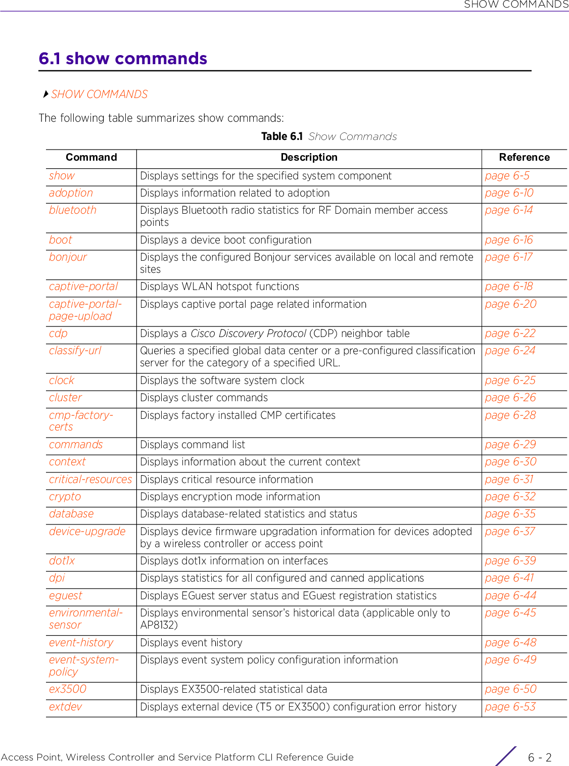 SHOW COMMANDSAccess Point, Wireless Controller and Service Platform CLI Reference Guide  6 - 26.1 show commandsSHOW COMMANDSThe following table summarizes show commands:Table 6.1 Show CommandsCommand Description Referenceshow Displays settings for the specified system component page 6-5adoption Displays information related to adoption page 6-10bluetooth Displays Bluetooth radio statistics for RF Domain member access pointspage 6-14boot Displays a device boot configuration page 6-16bonjour Displays the configured Bonjour services available on local and remote sitespage 6-17captive-portal Displays WLAN hotspot functions page 6-18captive-portal-page-uploadDisplays captive portal page related information page 6-20cdp Displays a Cisco Discovery Protocol (CDP) neighbor table page 6-22classify-url Queries a specified global data center or a pre-configured classification server for the category of a specified URL.page 6-24clock Displays the software system clock page 6-25cluster Displays cluster commands page 6-26cmp-factory-certsDisplays factory installed CMP certificates page 6-28commands Displays command list page 6-29context Displays information about the current context page 6-30critical-resources Displays critical resource information page 6-31crypto Displays encryption mode information page 6-32database Displays database-related statistics and status page 6-35device-upgrade Displays device firmware upgradation information for devices adopted by a wireless controller or access pointpage 6-37dot1x Displays dot1x information on interfaces page 6-39dpi Displays statistics for all configured and canned applications page 6-41eguest Displays EGuest server status and EGuest registration statistics page 6-44environmental-sensorDisplays environmental sensor’s historical data (applicable only to AP8132)page 6-45event-history Displays event history page 6-48event-system-policyDisplays event system policy configuration information page 6-49ex3500 Displays EX3500-related statistical data page 6-50extdev Displays external device (T5 or EX3500) configuration error history page 6-53