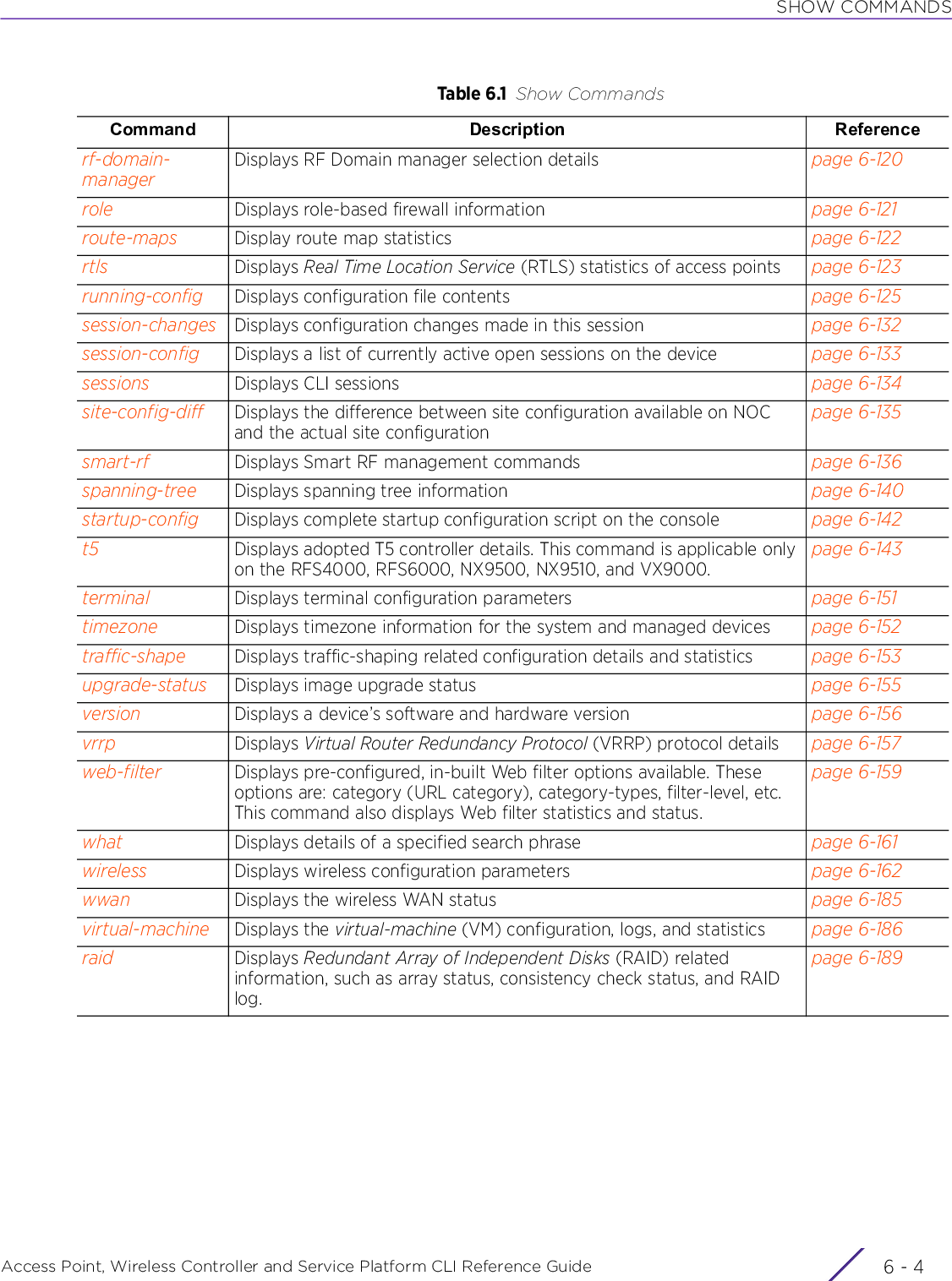 SHOW COMMANDSAccess Point, Wireless Controller and Service Platform CLI Reference Guide  6 - 4rf-domain-managerDisplays RF Domain manager selection details page 6-120role Displays role-based firewall information page 6-121route-maps Display route map statistics page 6-122rtls Displays Real Time Location Service (RTLS) statistics of access points page 6-123running-config Displays configuration file contents  page 6-125session-changes Displays configuration changes made in this session page 6-132session-config Displays a list of currently active open sessions on the device page 6-133sessions Displays CLI sessions page 6-134site-config-diff Displays the difference between site configuration available on NOC and the actual site configurationpage 6-135smart-rf Displays Smart RF management commands page 6-136spanning-tree Displays spanning tree information page 6-140startup-config Displays complete startup configuration script on the console page 6-142t5 Displays adopted T5 controller details. This command is applicable only on the RFS4000, RFS6000, NX9500, NX9510, and VX9000.page 6-143terminal Displays terminal configuration parameters page 6-151timezone Displays timezone information for the system and managed devices page 6-152traffic-shape Displays traffic-shaping related configuration details and statistics page 6-153upgrade-status Displays image upgrade status page 6-155version Displays a device’s software and hardware version page 6-156vrrp Displays Virtual Router Redundancy Protocol (VRRP) protocol details page 6-157web-filter Displays pre-configured, in-built Web filter options available. These options are: category (URL category), category-types, filter-level, etc. This command also displays Web filter statistics and status.page 6-159what Displays details of a specified search phrase page 6-161wireless Displays wireless configuration parameters page 6-162wwan Displays the wireless WAN status page 6-185virtual-machine Displays the virtual-machine (VM) configuration, logs, and statistics page 6-186raid Displays Redundant Array of Independent Disks (RAID) related information, such as array status, consistency check status, and RAID log.page 6-189Table 6.1 Show CommandsCommand Description Reference