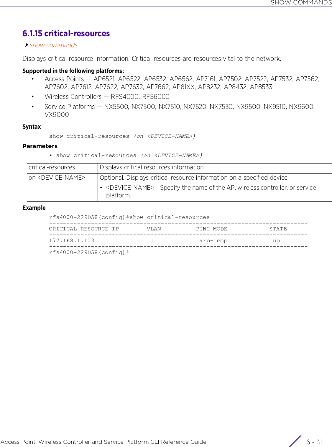 SHOW COMMANDSAccess Point, Wireless Controller and Service Platform CLI Reference Guide 6 - 316.1.15 critical-resourcesshow commandsDisplays critical resource information. Critical resources are resources vital to the network.Supported in the following platforms:• Access Points — AP6521, AP6522, AP6532, AP6562, AP7161, AP7502, AP7522, AP7532, AP7562, AP7602, AP7612, AP7622, AP7632, AP7662, AP81XX, AP8232, AP8432, AP8533• Wireless Controllers — RFS4000, RFS6000• Service Platforms — NX5500, NX7500, NX7510, NX7520, NX7530, NX9500, NX9510, NX9600, VX9000Syntaxshow critical-resources {on &lt;DEVICE-NAME&gt;}Parameters• show critical-resources {on &lt;DEVICE-NAME&gt;}Examplerfs4000-229D58(config)#show critical-resources--------------------------------------------------------------------------CRITICAL RESOURCE IP        VLAN          PING-MODE            STATE-------------------------------------------------------------------------- 172.168.1.103                1             arp-icmp             up--------------------------------------------------------------------------rfs4000-229D58(config)#critical-resources Displays critical resources informationon &lt;DEVICE-NAME&gt; Optional. Displays critical resource information on a specified device• &lt;DEVICE-NAME&gt; – Specify the name of the AP, wireless controller, or service platform.