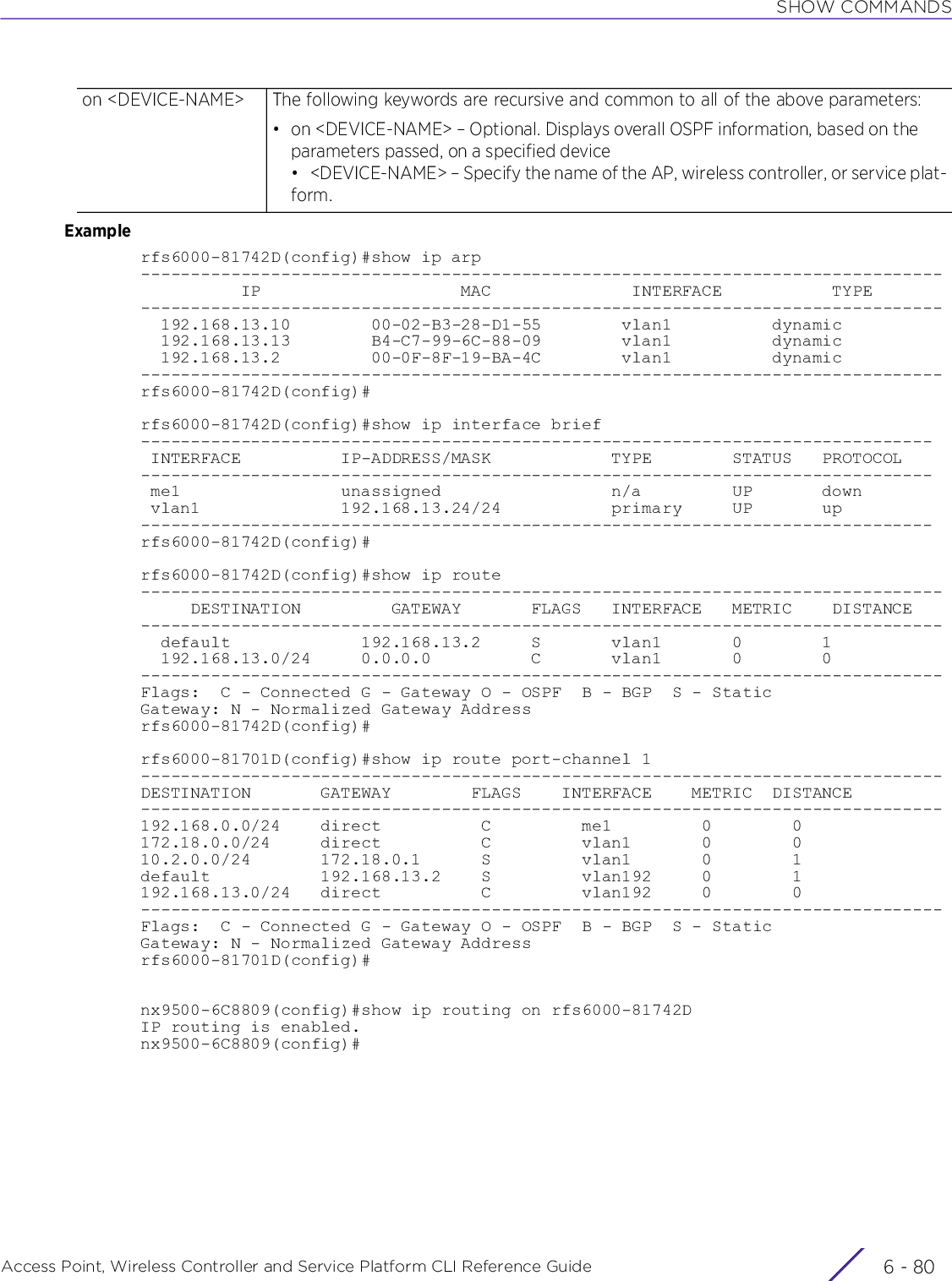 SHOW COMMANDSAccess Point, Wireless Controller and Service Platform CLI Reference Guide  6 - 80Examplerfs6000-81742D(config)#show ip arp--------------------------------------------------------------------------------          IP                    MAC              INTERFACE           TYPE--------------------------------------------------------------------------------  192.168.13.10        00-02-B3-28-D1-55        vlan1          dynamic  192.168.13.13        B4-C7-99-6C-88-09        vlan1          dynamic  192.168.13.2         00-0F-8F-19-BA-4C        vlan1          dynamic--------------------------------------------------------------------------------rfs6000-81742D(config)#rfs6000-81742D(config)#show ip interface brief------------------------------------------------------------------------------- INTERFACE          IP-ADDRESS/MASK            TYPE        STATUS   PROTOCOL------------------------------------------------------------------------------- me1                unassigned                 n/a         UP       down vlan1              192.168.13.24/24           primary     UP       up-------------------------------------------------------------------------------rfs6000-81742D(config)#rfs6000-81742D(config)#show ip route--------------------------------------------------------------------------------     DESTINATION         GATEWAY       FLAGS   INTERFACE   METRIC    DISTANCE--------------------------------------------------------------------------------  default             192.168.13.2     S       vlan1       0        1  192.168.13.0/24     0.0.0.0          C       vlan1       0        0--------------------------------------------------------------------------------Flags:  C - Connected G - Gateway O - OSPF  B - BGP  S - StaticGateway: N - Normalized Gateway Addressrfs6000-81742D(config)#rfs6000-81701D(config)#show ip route port-channel 1--------------------------------------------------------------------------------DESTINATION       GATEWAY        FLAGS    INTERFACE    METRIC  DISTANCE--------------------------------------------------------------------------------192.168.0.0/24    direct          C         me1         0        0172.18.0.0/24     direct          C         vlan1       0        010.2.0.0/24       172.18.0.1      S         vlan1       0        1default           192.168.13.2    S         vlan192     0        1192.168.13.0/24   direct          C         vlan192     0        0--------------------------------------------------------------------------------Flags:  C - Connected G - Gateway O - OSPF  B - BGP  S - StaticGateway: N - Normalized Gateway Addressrfs6000-81701D(config)#nx9500-6C8809(config)#show ip routing on rfs6000-81742DIP routing is enabled.nx9500-6C8809(config)#on &lt;DEVICE-NAME&gt; The following keywords are recursive and common to all of the above parameters:• on &lt;DEVICE-NAME&gt; – Optional. Displays overall OSPF information, based on the parameters passed, on a specified device• &lt;DEVICE-NAME&gt; – Specify the name of the AP, wireless controller, or service plat-form.