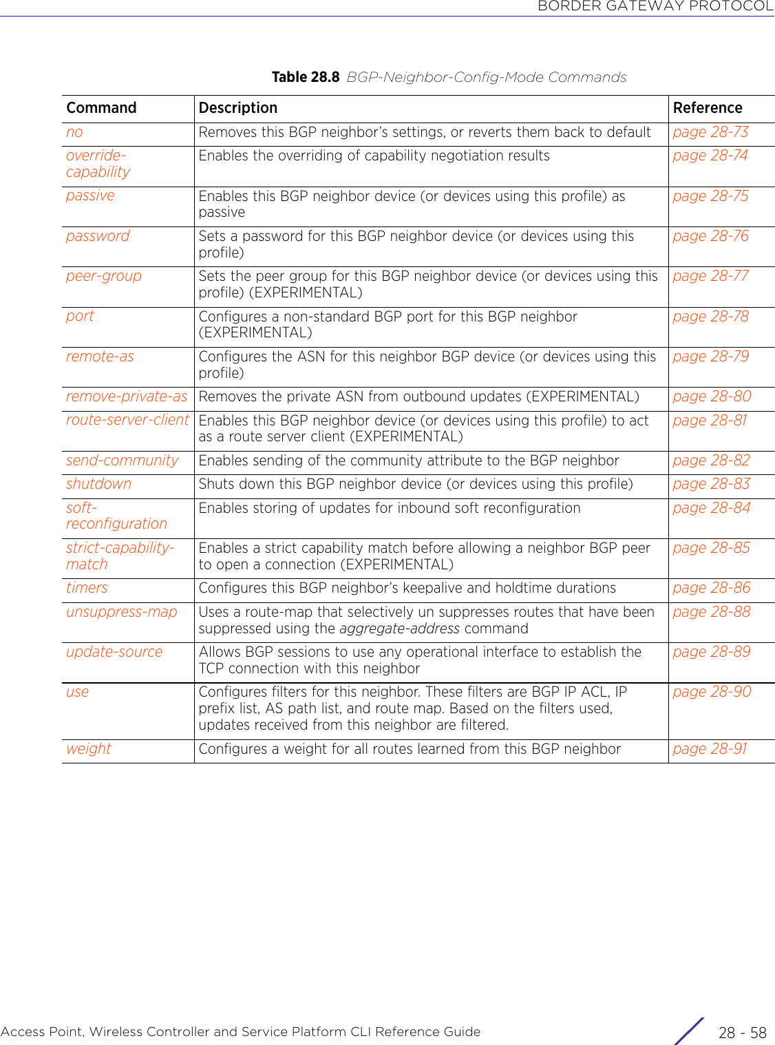 BORDER GATEWAY PROTOCOLAccess Point, Wireless Controller and Service Platform CLI Reference Guide  28 - 58no Removes this BGP neighbor’s settings, or reverts them back to default page 28-73override-capabilityEnables the overriding of capability negotiation results page 28-74passive Enables this BGP neighbor device (or devices using this profile) as passivepage 28-75password Sets a password for this BGP neighbor device (or devices using this profile)page 28-76peer-group Sets the peer group for this BGP neighbor device (or devices using this profile) (EXPERIMENTAL)page 28-77port Configures a non-standard BGP port for this BGP neighbor (EXPERIMENTAL)page 28-78remote-as Configures the ASN for this neighbor BGP device (or devices using this profile)page 28-79remove-private-as Removes the private ASN from outbound updates (EXPERIMENTAL) page 28-80route-server-client Enables this BGP neighbor device (or devices using this profile) to act as a route server client (EXPERIMENTAL)page 28-81send-community Enables sending of the community attribute to the BGP neighbor page 28-82shutdown Shuts down this BGP neighbor device (or devices using this profile) page 28-83soft-reconfigurationEnables storing of updates for inbound soft reconfiguration page 28-84strict-capability-matchEnables a strict capability match before allowing a neighbor BGP peer to open a connection (EXPERIMENTAL)page 28-85timers Configures this BGP neighbor’s keepalive and holdtime durations page 28-86unsuppress-map Uses a route-map that selectively un suppresses routes that have been suppressed using the aggregate-address commandpage 28-88update-source Allows BGP sessions to use any operational interface to establish the TCP connection with this neighborpage 28-89use Configures filters for this neighbor. These filters are BGP IP ACL, IP prefix list, AS path list, and route map. Based on the filters used, updates received from this neighbor are filtered.page 28-90weight Configures a weight for all routes learned from this BGP neighbor page 28-91Table 28.8 BGP-Neighbor-Config-Mode CommandsCommand Description Reference