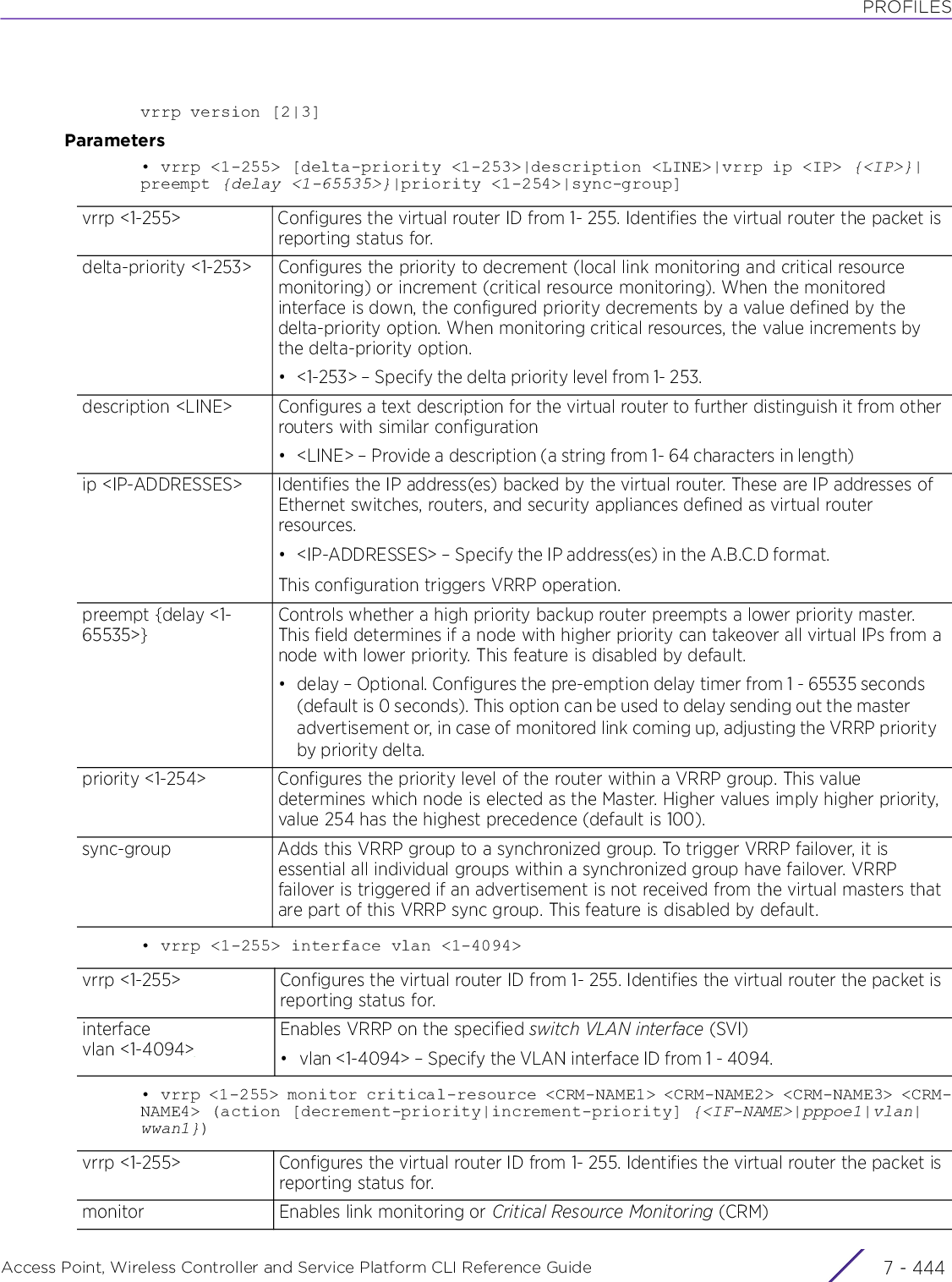 PROFILESAccess Point, Wireless Controller and Service Platform CLI Reference Guide  7 - 444vrrp version [2|3]Parameters• vrrp &lt;1-255&gt; [delta-priority &lt;1-253&gt;|description &lt;LINE&gt;|vrrp ip &lt;IP&gt; {&lt;IP&gt;}|preempt {delay &lt;1-65535&gt;}|priority &lt;1-254&gt;|sync-group]• vrrp &lt;1-255&gt; interface vlan &lt;1-4094&gt;• vrrp &lt;1-255&gt; monitor critical-resource &lt;CRM-NAME1&gt; &lt;CRM-NAME2&gt; &lt;CRM-NAME3&gt; &lt;CRM-NAME4&gt; (action [decrement-priority|increment-priority] {&lt;IF-NAME&gt;|pppoe1|vlan|wwan1})vrrp &lt;1-255&gt; Configures the virtual router ID from 1- 255. Identifies the virtual router the packet is reporting status for.delta-priority &lt;1-253&gt; Configures the priority to decrement (local link monitoring and critical resource monitoring) or increment (critical resource monitoring). When the monitored interface is down, the configured priority decrements by a value defined by the delta-priority option. When monitoring critical resources, the value increments by the delta-priority option.• &lt;1-253&gt; – Specify the delta priority level from 1- 253.description &lt;LINE&gt; Configures a text description for the virtual router to further distinguish it from other routers with similar configuration• &lt;LINE&gt; – Provide a description (a string from 1- 64 characters in length)ip &lt;IP-ADDRESSES&gt; Identifies the IP address(es) backed by the virtual router. These are IP addresses of Ethernet switches, routers, and security appliances defined as virtual router resources.• &lt;IP-ADDRESSES&gt; – Specify the IP address(es) in the A.B.C.D format.This configuration triggers VRRP operation.preempt {delay &lt;1-65535&gt;}Controls whether a high priority backup router preempts a lower priority master. This field determines if a node with higher priority can takeover all virtual IPs from a node with lower priority. This feature is disabled by default.• delay – Optional. Configures the pre-emption delay timer from 1 - 65535 seconds (default is 0 seconds). This option can be used to delay sending out the master advertisement or, in case of monitored link coming up, adjusting the VRRP priority by priority delta.priority &lt;1-254&gt; Configures the priority level of the router within a VRRP group. This value determines which node is elected as the Master. Higher values imply higher priority, value 254 has the highest precedence (default is 100).sync-group Adds this VRRP group to a synchronized group. To trigger VRRP failover, it is essential all individual groups within a synchronized group have failover. VRRP failover is triggered if an advertisement is not received from the virtual masters that are part of this VRRP sync group. This feature is disabled by default.vrrp &lt;1-255&gt; Configures the virtual router ID from 1- 255. Identifies the virtual router the packet is reporting status for.interface vlan &lt;1-4094&gt;Enables VRRP on the specified switch VLAN interface (SVI)• vlan &lt;1-4094&gt; – Specify the VLAN interface ID from 1 - 4094.vrrp &lt;1-255&gt; Configures the virtual router ID from 1- 255. Identifies the virtual router the packet is reporting status for.monitor Enables link monitoring or Critical Resource Monitoring (CRM)