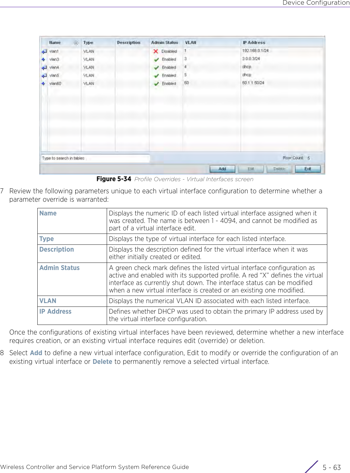 Device ConfigurationWireless Controller and Service Platform System Reference Guide 5 - 63Figure 5-34 Profile Overrides - Virtual Interfaces screen7 Review the following parameters unique to each virtual interface configuration to determine whether a parameter override is warranted:Once the configurations of existing virtual interfaces have been reviewed, determine whether a new interface requires creation, or an existing virtual interface requires edit (override) or deletion.8Select Add to define a new virtual interface configuration, Edit to modify or override the configuration of an existing virtual interface or Delete to permanently remove a selected virtual interface.Name Displays the numeric ID of each listed virtual interface assigned when it was created. The name is between 1 - 4094, and cannot be modified as part of a virtual interface edit.Type  Displays the type of virtual interface for each listed interface.Description Displays the description defined for the virtual interface when it was either initially created or edited.Admin Status A green check mark defines the listed virtual interface configuration as active and enabled with its supported profile. A red “X” defines the virtual interface as currently shut down. The interface status can be modified when a new virtual interface is created or an existing one modified. VLAN Displays the numerical VLAN ID associated with each listed interface.IP Address Defines whether DHCP was used to obtain the primary IP address used by the virtual interface configuration.