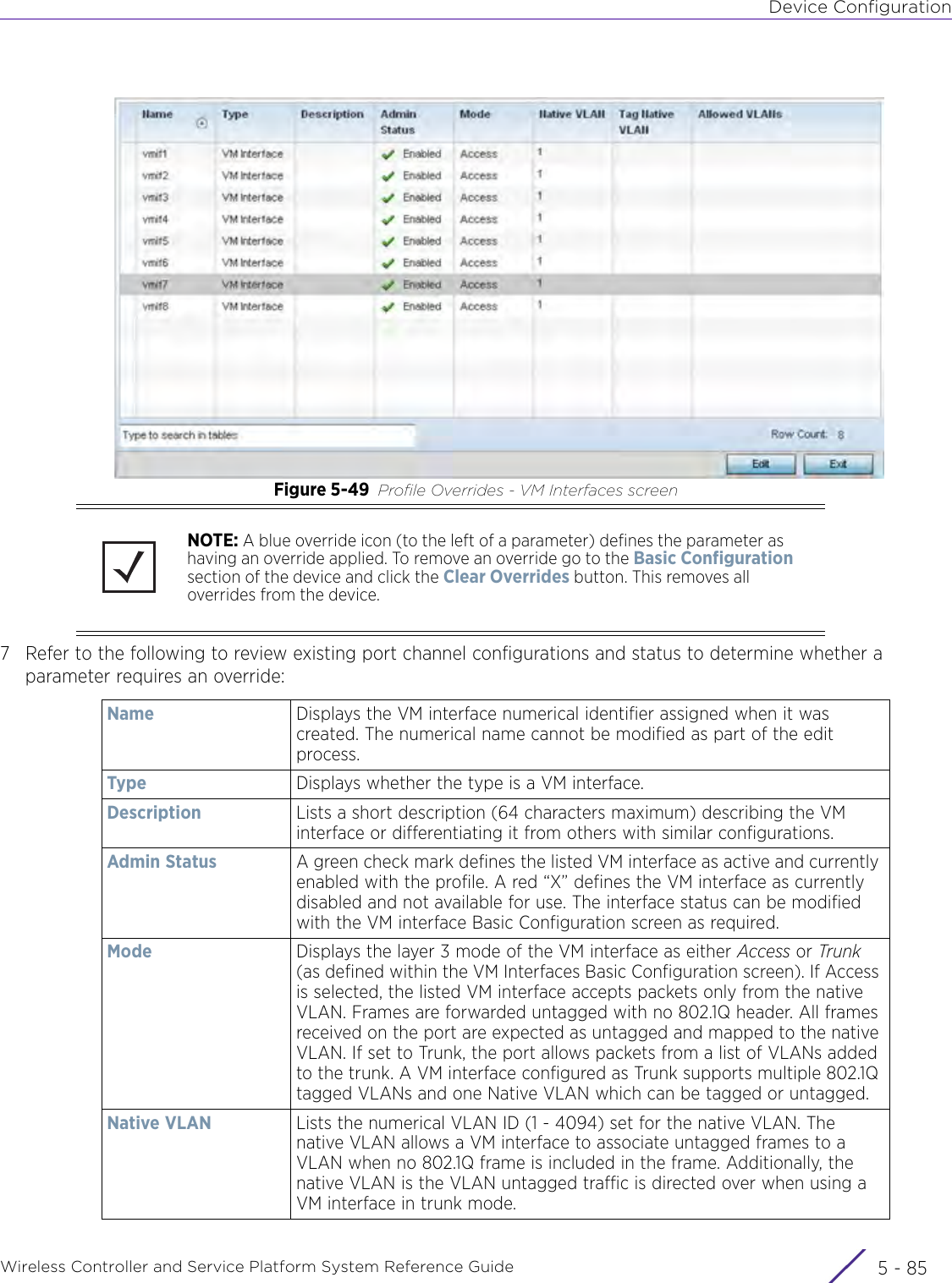 Device ConfigurationWireless Controller and Service Platform System Reference Guide 5 - 85Figure 5-49 Profile Overrides - VM Interfaces screen7 Refer to the following to review existing port channel configurations and status to determine whether a parameter requires an override:NOTE: A blue override icon (to the left of a parameter) defines the parameter as having an override applied. To remove an override go to the Basic Configuration section of the device and click the Clear Overrides button. This removes all overrides from the device.Name Displays the VM interface numerical identifier assigned when it was created. The numerical name cannot be modified as part of the edit process. Type Displays whether the type is a VM interface.Description Lists a short description (64 characters maximum) describing the VM interface or differentiating it from others with similar configurations. Admin Status A green check mark defines the listed VM interface as active and currently enabled with the profile. A red “X” defines the VM interface as currently disabled and not available for use. The interface status can be modified with the VM interface Basic Configuration screen as required.Mode Displays the layer 3 mode of the VM interface as either Access or Trunk (as defined within the VM Interfaces Basic Configuration screen). If Access is selected, the listed VM interface accepts packets only from the native VLAN. Frames are forwarded untagged with no 802.1Q header. All frames received on the port are expected as untagged and mapped to the native VLAN. If set to Trunk, the port allows packets from a list of VLANs added to the trunk. A VM interface configured as Trunk supports multiple 802.1Q tagged VLANs and one Native VLAN which can be tagged or untagged. Native VLAN Lists the numerical VLAN ID (1 - 4094) set for the native VLAN. The native VLAN allows a VM interface to associate untagged frames to a VLAN when no 802.1Q frame is included in the frame. Additionally, the native VLAN is the VLAN untagged traffic is directed over when using a VM interface in trunk mode.