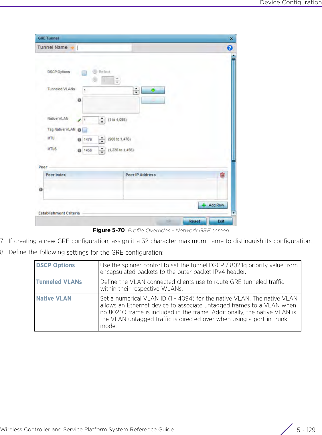 Device ConfigurationWireless Controller and Service Platform System Reference Guide 5 - 129Figure 5-70 Profile Overrides - Network GRE screen7 If creating a new GRE configuration, assign it a 32 character maximum name to distinguish its configuration.8 Define the following settings for the GRE configuration:DSCP Options Use the spinner control to set the tunnel DSCP / 802.1q priority value from encapsulated packets to the outer packet IPv4 header.Tunneled VLANs Define the VLAN connected clients use to route GRE tunneled traffic within their respective WLANs.Native VLAN Set a numerical VLAN ID (1 - 4094) for the native VLAN. The native VLAN allows an Ethernet device to associate untagged frames to a VLAN when no 802.1Q frame is included in the frame. Additionally, the native VLAN is the VLAN untagged traffic is directed over when using a port in trunk mode.