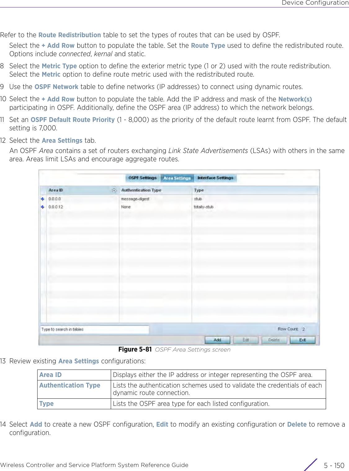 Device ConfigurationWireless Controller and Service Platform System Reference Guide  5 - 150Refer to the Route Redistribution table to set the types of routes that can be used by OSPF.Select the + Add Row button to populate the table. Set the Route Type used to define the redistributed route. Options include connected, kernal and static.8 Select the Metric Type option to define the exterior metric type (1 or 2) used with the route redistribution. Select the Metric option to define route metric used with the redistributed route.9Use the OSPF Network table to define networks (IP addresses) to connect using dynamic routes.10 Select the + Add Row button to populate the table. Add the IP address and mask of the Network(s) participating in OSPF. Additionally, define the OSPF area (IP address) to which the network belongs.11 Set an OSPF Default Route Priority (1 - 8,000) as the priority of the default route learnt from OSPF. The default setting is 7,000.12 Select the Area Settings tab.An OSPF Area contains a set of routers exchanging Link State Advertisements (LSAs) with others in the same area. Areas limit LSAs and encourage aggregate routes.Figure 5-81 OSPF Area Settings screen13 Review existing Area Settings configurations: 14 Select Add to create a new OSPF configuration, Edit to modify an existing configuration or Delete to remove a configuration.Area ID Displays either the IP address or integer representing the OSPF area.Authentication Type Lists the authentication schemes used to validate the credentials of each dynamic route connection. Type Lists the OSPF area type for each listed configuration.