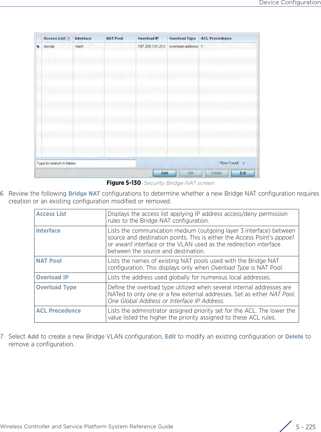 Device ConfigurationWireless Controller and Service Platform System Reference Guide 5 - 225Figure 5-130 Security Bridge NAT screen6 Review the following Bridge NAT configurations to determine whether a new Bridge NAT configuration requires creation or an existing configuration modified or removed.7Select Add to create a new Bridge VLAN configuration, Edit to modify an existing configuration or Delete to remove a configuration.Access List Displays the access list applying IP address access/deny permission rules to the Bridge NAT configuration.Interface Lists the communication medium (outgoing layer 3 interface) between source and destination points. This is either the Access Point’s pppoe1 or wwan1 interface or the VLAN used as the redirection interface between the source and destination. NAT Pool Lists the names of existing NAT pools used with the Bridge NAT configuration. This displays only when Overload Type is NAT Pool.Overload IP Lists the address used globally for numerous local addresses.Overload Type Define the overload type utilized when several internal addresses are NATed to only one or a few external addresses. Set as either NAT Pool, One Global Address or Interface IP Address.ACL Precedence Lists the administrator assigned priority set for the ACL. The lower the value listed the higher the priority assigned to these ACL rules.