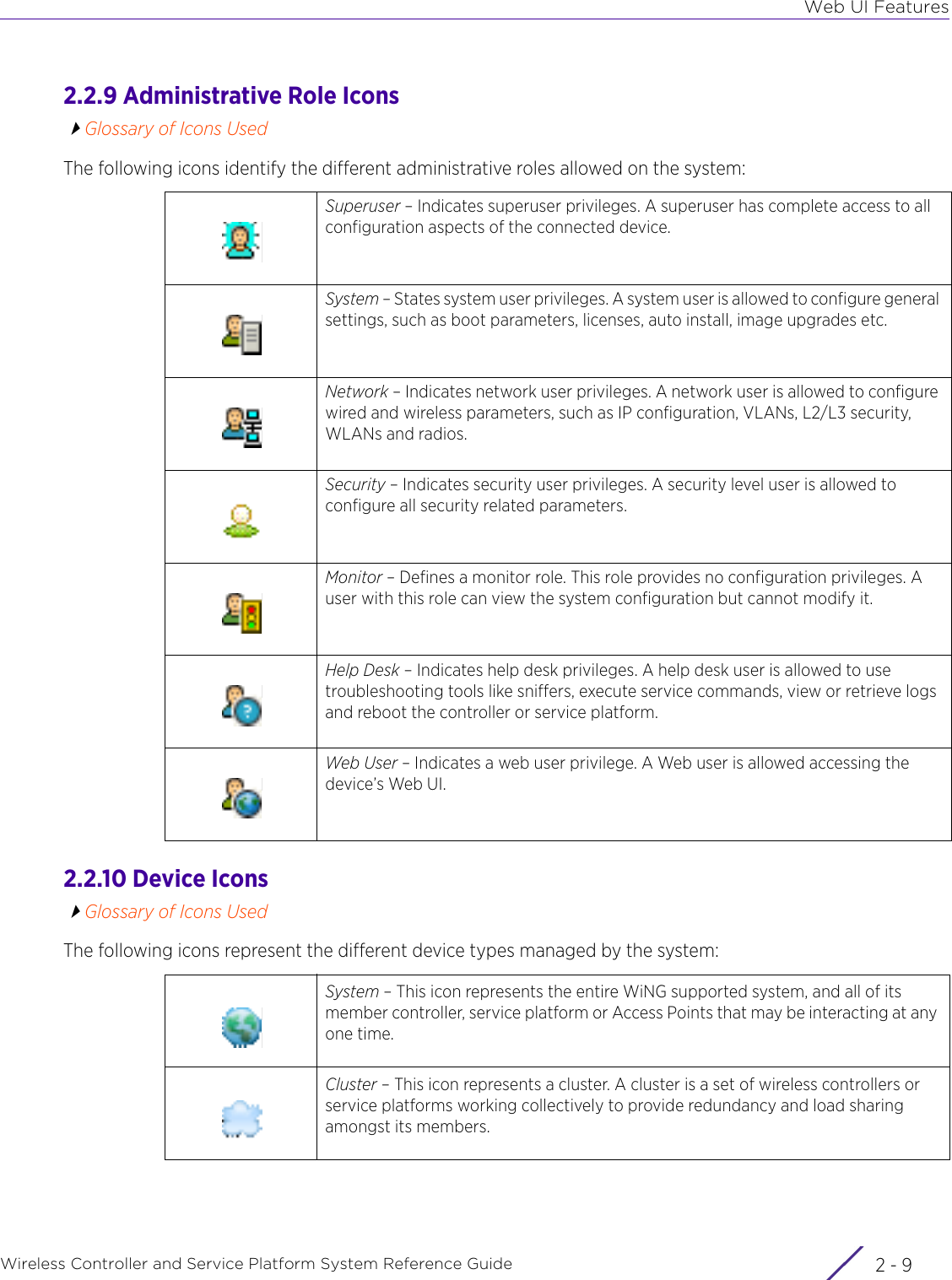 Web UI FeaturesWireless Controller and Service Platform System Reference Guide 2 - 92.2.9 Administrative Role IconsGlossary of Icons UsedThe following icons identify the different administrative roles allowed on the system: 2.2.10 Device IconsGlossary of Icons UsedThe following icons represent the different device types managed by the system:Superuser – Indicates superuser privileges. A superuser has complete access to all configuration aspects of the connected device.System – States system user privileges. A system user is allowed to configure general settings, such as boot parameters, licenses, auto install, image upgrades etc.Network – Indicates network user privileges. A network user is allowed to configure wired and wireless parameters, such as IP configuration, VLANs, L2/L3 security, WLANs and radios.Security – Indicates security user privileges. A security level user is allowed to configure all security related parameters.Monitor – Defines a monitor role. This role provides no configuration privileges. A user with this role can view the system configuration but cannot modify it.Help Desk – Indicates help desk privileges. A help desk user is allowed to use troubleshooting tools like sniffers, execute service commands, view or retrieve logs and reboot the controller or service platform.Web User – Indicates a web user privilege. A Web user is allowed accessing the device’s Web UI.System – This icon represents the entire WiNG supported system, and all of its member controller, service platform or Access Points that may be interacting at any one time.Cluster – This icon represents a cluster. A cluster is a set of wireless controllers or service platforms working collectively to provide redundancy and load sharing amongst its members.