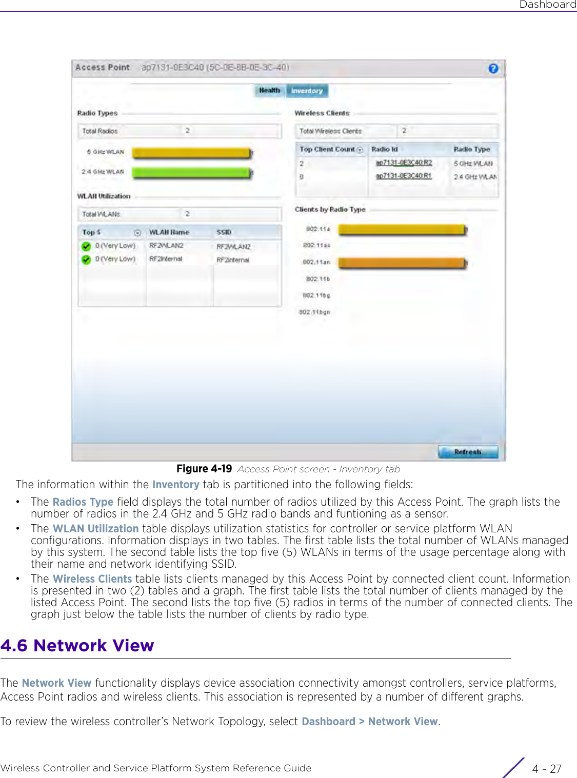 DashboardWireless Controller and Service Platform System Reference Guide 4 - 27Figure 4-19 Access Point screen - Inventory tabThe information within the Inventory tab is partitioned into the following fields:•The Radios Type field displays the total number of radios utilized by this Access Point. The graph lists the number of radios in the 2.4 GHz and 5 GHz radio bands and funtioning as a sensor.•The WLAN Utilization table displays utilization statistics for controller or service platform WLAN configurations. Information displays in two tables. The first table lists the total number of WLANs managed by this system. The second table lists the top five (5) WLANs in terms of the usage percentage along with their name and network identifying SSID. •The Wireless Clients table lists clients managed by this Access Point by connected client count. Information is presented in two (2) tables and a graph. The first table lists the total number of clients managed by the listed Access Point. The second lists the top five (5) radios in terms of the number of connected clients. The graph just below the table lists the number of clients by radio type.4.6 Network ViewThe Network View functionality displays device association connectivity amongst controllers, service platforms, Access Point radios and wireless clients. This association is represented by a number of different graphs.To review the wireless controller’s Network Topology, select Dashboard &gt; Network View.