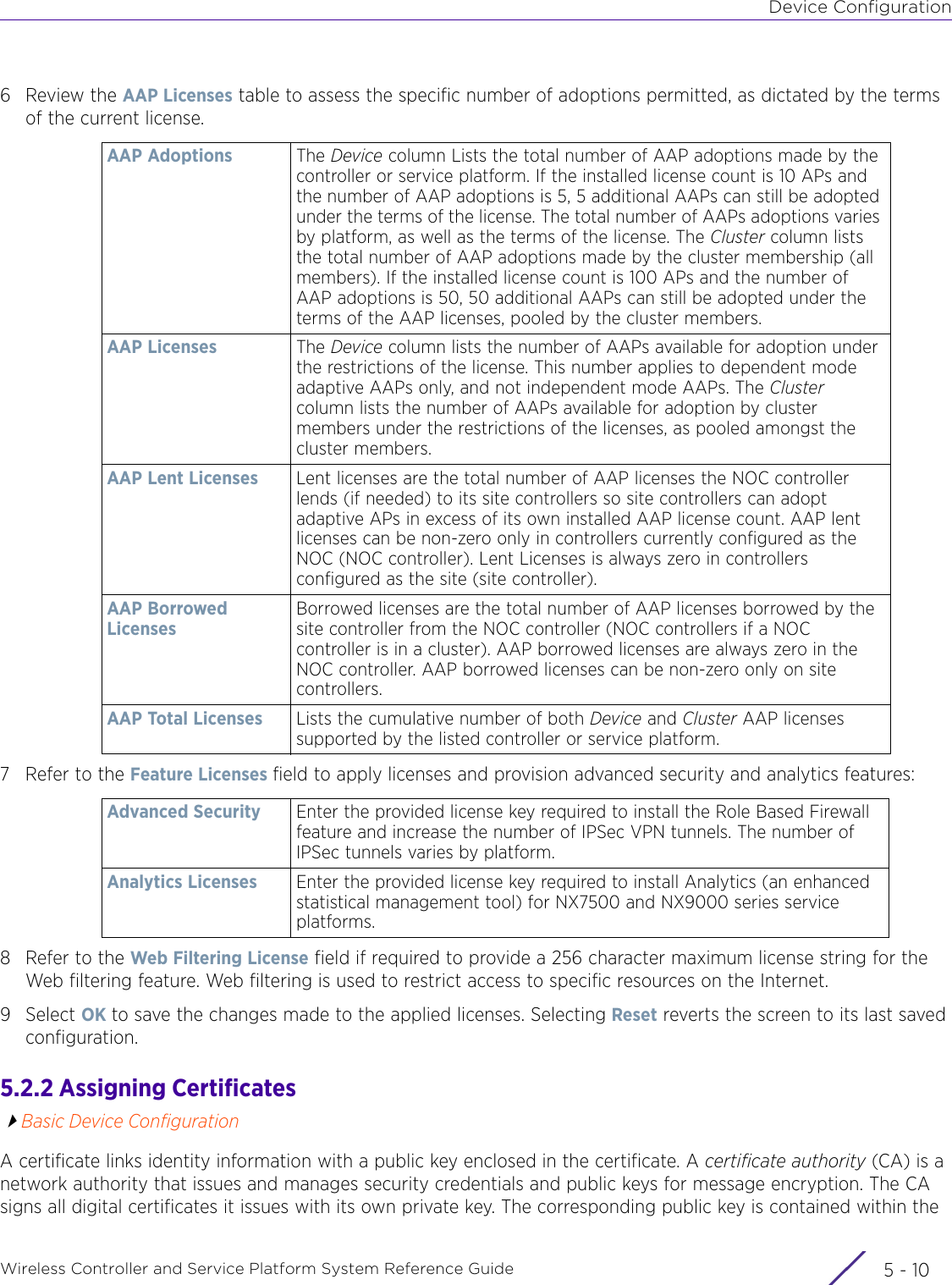 Device ConfigurationWireless Controller and Service Platform System Reference Guide  5 - 106Review the AAP Licenses table to assess the specific number of adoptions permitted, as dictated by the terms of the current license.7 Refer to the Feature Licenses field to apply licenses and provision advanced security and analytics features:8 Refer to the Web Filtering License field if required to provide a 256 character maximum license string for the Web filtering feature. Web filtering is used to restrict access to specific resources on the Internet.9Select OK to save the changes made to the applied licenses. Selecting Reset reverts the screen to its last saved configuration.5.2.2 Assigning CertificatesBasic Device ConfigurationA certificate links identity information with a public key enclosed in the certificate. A certificate authority (CA) is a network authority that issues and manages security credentials and public keys for message encryption. The CA signs all digital certificates it issues with its own private key. The corresponding public key is contained within the AAP Adoptions The Device column Lists the total number of AAP adoptions made by the controller or service platform. If the installed license count is 10 APs and the number of AAP adoptions is 5, 5 additional AAPs can still be adopted under the terms of the license. The total number of AAPs adoptions varies by platform, as well as the terms of the license. The Cluster column lists the total number of AAP adoptions made by the cluster membership (all members). If the installed license count is 100 APs and the number of AAP adoptions is 50, 50 additional AAPs can still be adopted under the terms of the AAP licenses, pooled by the cluster members. AAP Licenses The Device column lists the number of AAPs available for adoption under the restrictions of the license. This number applies to dependent mode adaptive AAPs only, and not independent mode AAPs. The Cluster column lists the number of AAPs available for adoption by cluster members under the restrictions of the licenses, as pooled amongst the cluster members. AAP Lent Licenses Lent licenses are the total number of AAP licenses the NOC controller lends (if needed) to its site controllers so site controllers can adopt adaptive APs in excess of its own installed AAP license count. AAP lent licenses can be non-zero only in controllers currently configured as the NOC (NOC controller). Lent Licenses is always zero in controllers configured as the site (site controller). AAP Borrowed LicensesBorrowed licenses are the total number of AAP licenses borrowed by the site controller from the NOC controller (NOC controllers if a NOC controller is in a cluster). AAP borrowed licenses are always zero in the NOC controller. AAP borrowed licenses can be non-zero only on site controllers.AAP Total Licenses Lists the cumulative number of both Device and Cluster AAP licenses supported by the listed controller or service platform.Advanced Security Enter the provided license key required to install the Role Based Firewall feature and increase the number of IPSec VPN tunnels. The number of IPSec tunnels varies by platform. Analytics Licenses Enter the provided license key required to install Analytics (an enhanced statistical management tool) for NX7500 and NX9000 series service platforms.