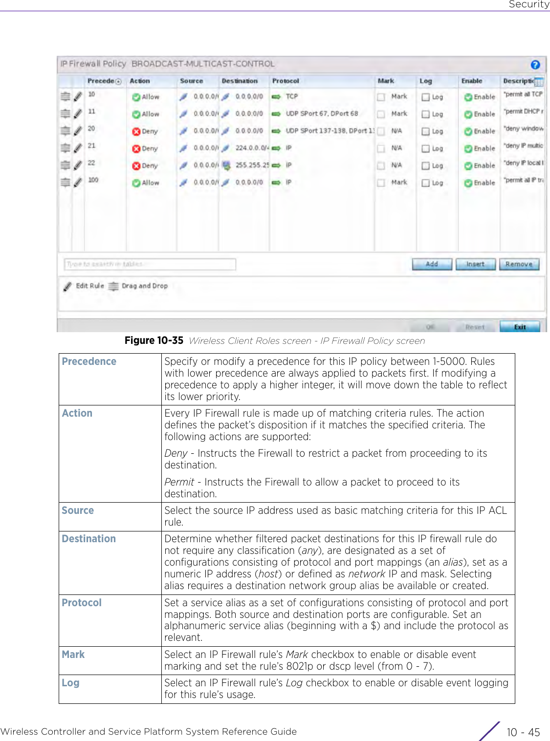 SecurityWireless Controller and Service Platform System Reference Guide 10 - 45Figure 10-35 Wireless Client Roles screen - IP Firewall Policy screenPrecedence  Specify or modify a precedence for this IP policy between 1-5000. Rules with lower precedence are always applied to packets first. If modifying a precedence to apply a higher integer, it will move down the table to reflect its lower priority.Action Every IP Firewall rule is made up of matching criteria rules. The action defines the packet’s disposition if it matches the specified criteria. The following actions are supported:Deny - Instructs the Firewall to restrict a packet from proceeding to its destination.Permit - Instructs the Firewall to allow a packet to proceed to its destination.Source Select the source IP address used as basic matching criteria for this IP ACL rule.Destination Determine whether filtered packet destinations for this IP firewall rule do not require any classification (any), are designated as a set of configurations consisting of protocol and port mappings (an alias), set as a numeric IP address (host) or defined as network IP and mask. Selecting alias requires a destination network group alias be available or created. Protocol Set a service alias as a set of configurations consisting of protocol and port mappings. Both source and destination ports are configurable. Set an alphanumeric service alias (beginning with a $) and include the protocol as relevant.Mark Select an IP Firewall rule’s Mark checkbox to enable or disable event marking and set the rule’s 8021p or dscp level (from 0 - 7).Log  Select an IP Firewall rule’s Log checkbox to enable or disable event logging for this rule’s usage.