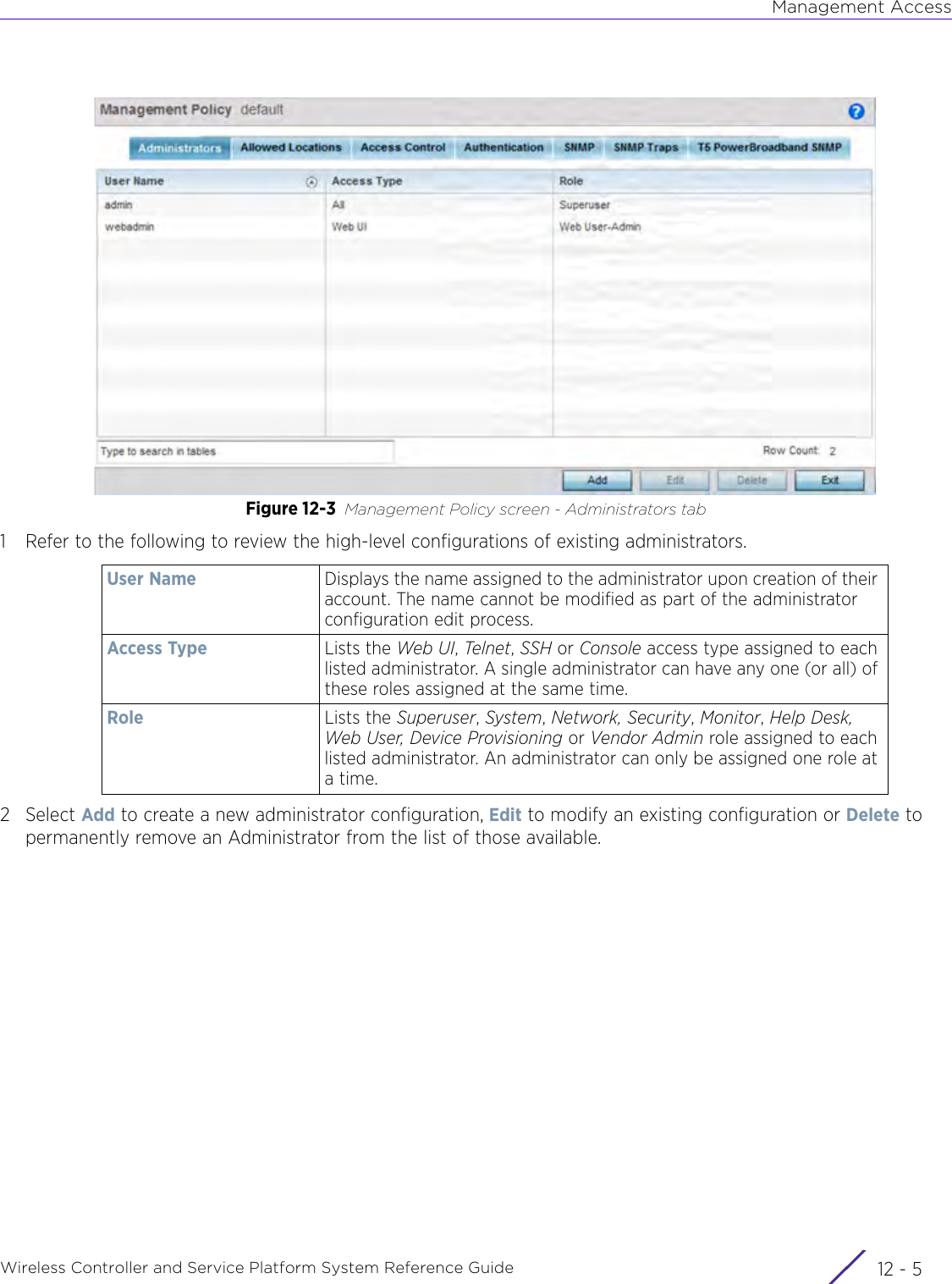 Management AccessWireless Controller and Service Platform System Reference Guide 12 - 5Figure 12-3 Management Policy screen - Administrators tab1 Refer to the following to review the high-level configurations of existing administrators.2Select Add to create a new administrator configuration, Edit to modify an existing configuration or Delete to permanently remove an Administrator from the list of those available. User Name Displays the name assigned to the administrator upon creation of their account. The name cannot be modified as part of the administrator configuration edit process.Access Type Lists the Web UI, Telnet, SSH or Console access type assigned to each listed administrator. A single administrator can have any one (or all) of these roles assigned at the same time. Role Lists the Superuser, System, Network, Security, Monitor, Help Desk, Web User, Device Provisioning or Vendor Admin role assigned to each listed administrator. An administrator can only be assigned one role at a time.