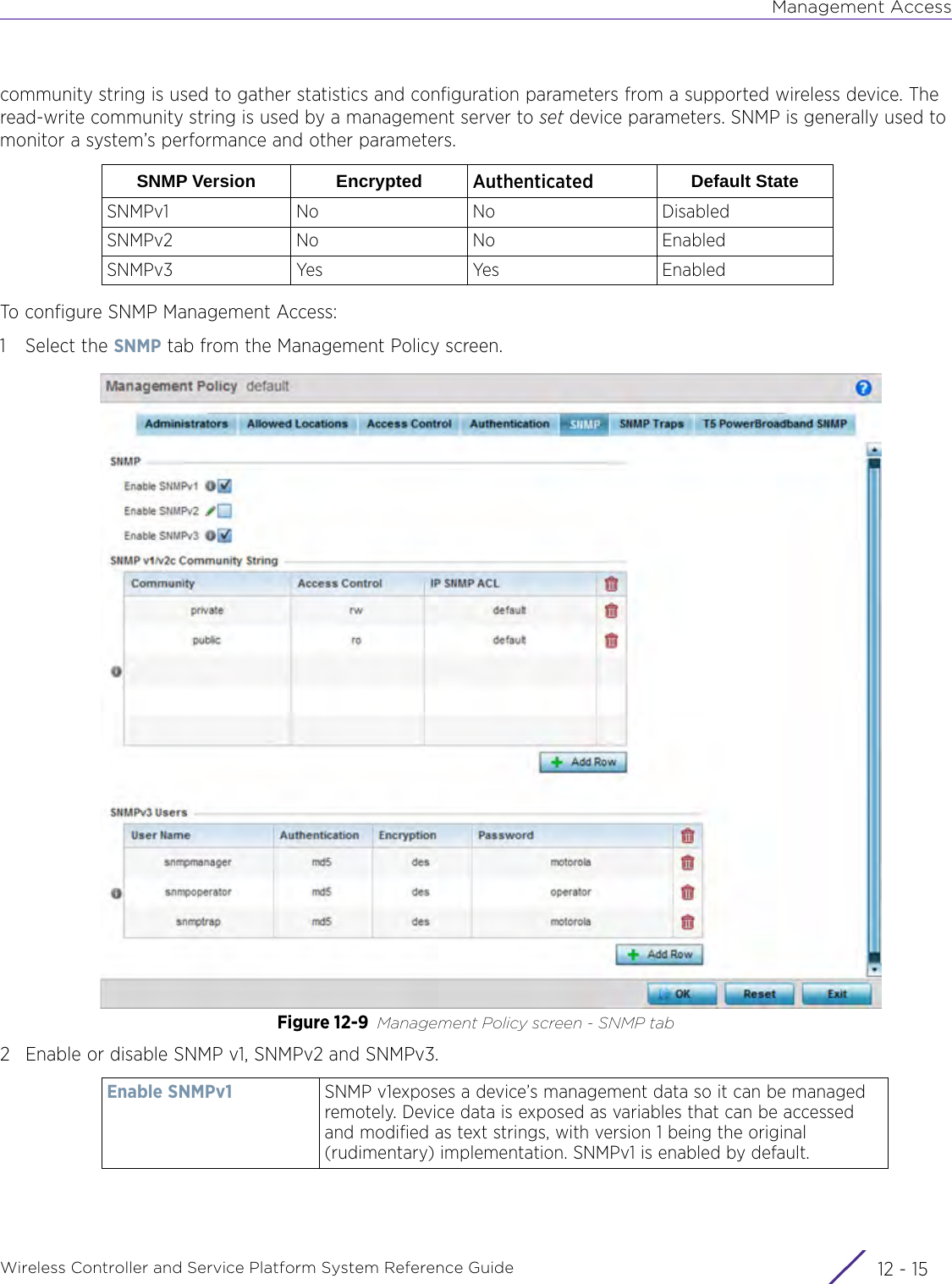 Management AccessWireless Controller and Service Platform System Reference Guide 12 - 15community string is used to gather statistics and configuration parameters from a supported wireless device. The read-write community string is used by a management server to set device parameters. SNMP is generally used to monitor a system’s performance and other parameters.To configure SNMP Management Access:1 Select the SNMP tab from the Management Policy screen.Figure 12-9 Management Policy screen - SNMP tab2 Enable or disable SNMP v1, SNMPv2 and SNMPv3.SNMP Version Encrypted Authenticated Default StateSNMPv1 No No DisabledSNMPv2 No No EnabledSNMPv3 Yes Yes EnabledEnable SNMPv1 SNMP v1exposes a device’s management data so it can be managed remotely. Device data is exposed as variables that can be accessed and modified as text strings, with version 1 being the original (rudimentary) implementation. SNMPv1 is enabled by default.