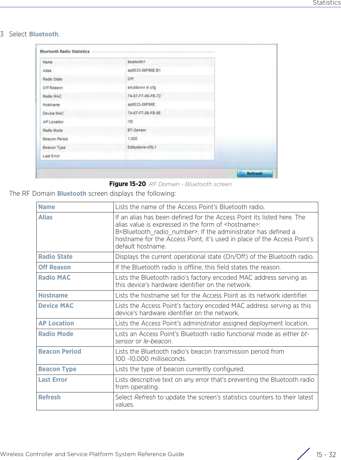 StatisticsWireless Controller and Service Platform System Reference Guide  15 - 323Select Bluetooth.Figure 15-20 RF Domain - Bluetooth screen The RF Domain Bluetooth screen displays the following: Name Lists the name of the Access Point’s Bluetooth radio.Alias If an alias has been defined for the Access Point its listed here. The alias value is expressed in the form of &lt;hostname&gt;: B&lt;Bluetooth_radio_number&gt;. If the administrator has defined a hostname for the Access Point, it’s used in place of the Access Point’s default hostname.Radio State  Displays the current operational state (On/Off) of the Bluetooth radio.Off Reason If the Bluetooth radio is offline, this field states the reason.Radio MAC Lists the Bluetooth radio’s factory encoded MAC address serving as this device’s hardware identifier on the network.Hostname Lists the hostname set for the Access Point as its network identifier. Device MAC Lists the Access Point’s factory encoded MAC address serving as this device’s hardware identifier on the network.AP Location Lists the Access Point’s administrator assigned deployment location.Radio Mode Lists an Access Point’s Bluetooth radio functional mode as either bt-sensor or le-beacon. Beacon Period Lists the Bluetooth radio’s beacon transmission period from 100 -10,000 milliseconds.Beacon Type Lists the type of beacon currently configured. Last Error Lists descriptive text on any error that’s preventing the Bluetooth radio from operating.Refresh Select Refresh to update the screen’s statistics counters to their latest values.