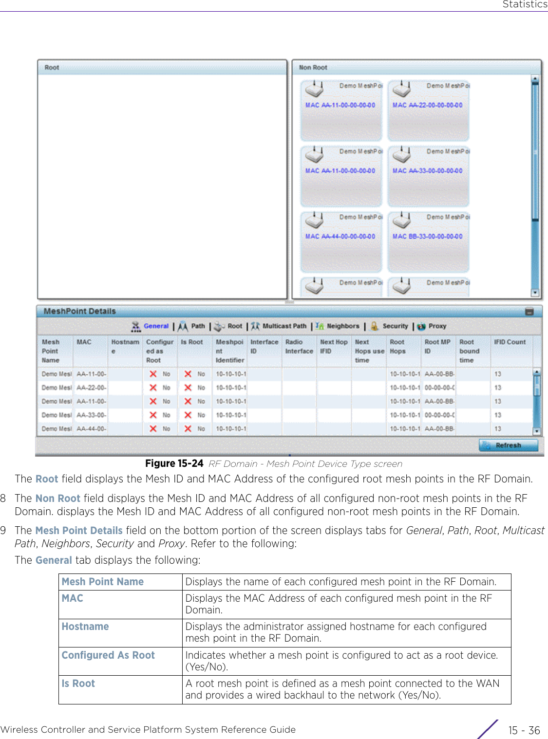 StatisticsWireless Controller and Service Platform System Reference Guide  15 - 36Figure 15-24 RF Domain - Mesh Point Device Type screen The Root field displays the Mesh ID and MAC Address of the configured root mesh points in the RF Domain.8The Non Root field displays the Mesh ID and MAC Address of all configured non-root mesh points in the RF Domain. displays the Mesh ID and MAC Address of all configured non-root mesh points in the RF Domain.9The Mesh Point Details field on the bottom portion of the screen displays tabs for General, Path, Root, Multicast Path, Neighbors, Security and Proxy. Refer to the following:The General tab displays the following:Mesh Point Name Displays the name of each configured mesh point in the RF Domain.MAC Displays the MAC Address of each configured mesh point in the RF Domain.Hostname Displays the administrator assigned hostname for each configured mesh point in the RF Domain.Configured As Root Indicates whether a mesh point is configured to act as a root device. (Yes/No).Is Root A root mesh point is defined as a mesh point connected to the WAN and provides a wired backhaul to the network (Yes/No).