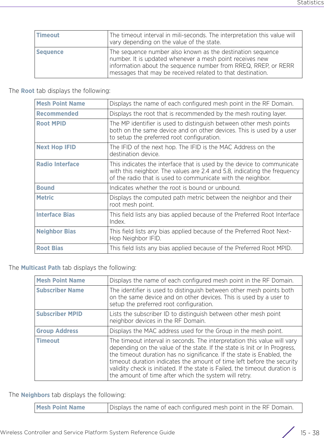 StatisticsWireless Controller and Service Platform System Reference Guide  15 - 38The Root tab displays the following:The Multicast Path tab displays the following:The Neighbors tab displays the following:Timeout The timeout interval in mili-seconds. The interpretation this value will vary depending on the value of the state. Sequence The sequence number also known as the destination sequence number. It is updated whenever a mesh point receives new information about the sequence number from RREQ, RREP, or RERR messages that may be received related to that destination.Mesh Point Name Displays the name of each configured mesh point in the RF Domain.Recommended Displays the root that is recommended by the mesh routing layer.Root MPID The MP identifier is used to distinguish between other mesh points both on the same device and on other devices. This is used by a user to setup the preferred root configuration.Next Hop IFID The IFID of the next hop. The IFID is the MAC Address on the destination device.Radio Interface This indicates the interface that is used by the device to communicate with this neighbor. The values are 2.4 and 5.8, indicating the frequency of the radio that is used to communicate with the neighbor.Bound Indicates whether the root is bound or unbound.Metric Displays the computed path metric between the neighbor and their root mesh point.Interface Bias This field lists any bias applied because of the Preferred Root Interface Index.Neighbor Bias This field lists any bias applied because of the Preferred Root Next-Hop Neighbor IFID.Root Bias This field lists any bias applied because of the Preferred Root MPID.Mesh Point Name Displays the name of each configured mesh point in the RF Domain.Subscriber Name The identifier is used to distinguish between other mesh points both on the same device and on other devices. This is used by a user to setup the preferred root configuration.Subscriber MPID Lists the subscriber ID to distinguish between other mesh point neighbor devices in the RF Domain.Group Address Displays the MAC address used for the Group in the mesh point.Timeout The timeout interval in seconds. The interpretation this value will vary depending on the value of the state. If the state is Init or In Progress, the timeout duration has no significance. If the state is Enabled, the timeout duration indicates the amount of time left before the security validity check is initiated. If the state is Failed, the timeout duration is the amount of time after which the system will retry.Mesh Point Name Displays the name of each configured mesh point in the RF Domain.