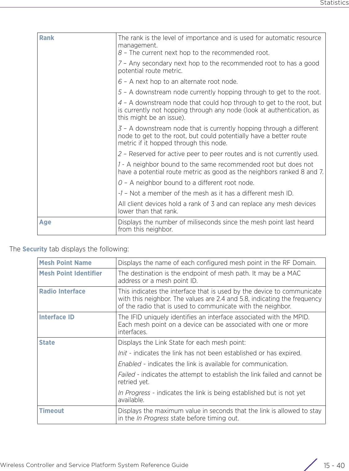 StatisticsWireless Controller and Service Platform System Reference Guide  15 - 40The Security tab displays the following:Rank The rank is the level of importance and is used for automatic resource management. 8 – The current next hop to the recommended root.7 – Any secondary next hop to the recommended root to has a good potential route metric.6 – A next hop to an alternate root node.5 – A downstream node currently hopping through to get to the root.4 – A downstream node that could hop through to get to the root, but is currently not hopping through any node (look at authentication, as this might be an issue).3 – A downstream node that is currently hopping through a different node to get to the root, but could potentially have a better route metric if it hopped through this node. 2 – Reserved for active peer to peer routes and is not currently used.1 - A neighbor bound to the same recommended root but does not have a potential route metric as good as the neighbors ranked 8 and 7.0 – A neighbor bound to a different root node.-1 – Not a member of the mesh as it has a different mesh ID.All client devices hold a rank of 3 and can replace any mesh devices lower than that rank.Age Displays the number of miliseconds since the mesh point last heard from this neighbor.Mesh Point Name Displays the name of each configured mesh point in the RF Domain.Mesh Point Identifier The destination is the endpoint of mesh path. It may be a MAC address or a mesh point ID.Radio Interface This indicates the interface that is used by the device to communicate with this neighbor. The values are 2.4 and 5.8, indicating the frequency of the radio that is used to communicate with the neighbor.Interface ID The IFID uniquely identifies an interface associated with the MPID. Each mesh point on a device can be associated with one or more interfaces.State Displays the Link State for each mesh point:Init - indicates the link has not been established or has expired.Enabled - indicates the link is available for communication.Failed - indicates the attempt to establish the link failed and cannot be retried yet.In Progress - indicates the link is being established but is not yet available.Timeout Displays the maximum value in seconds that the link is allowed to stay in the In Progress state before timing out.