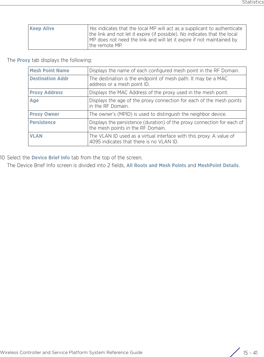 StatisticsWireless Controller and Service Platform System Reference Guide 15 - 41The Proxy tab displays the following:10 Select the Device Brief Info tab from the top of the screen.The Device Brief Info screen is divided into 2 fields, All Roots and Mesh Points and MeshPoint Details.Keep Alive Yes indicates that the local MP will act as a supplicant to authenticate the link and not let it expire (if possible). No indicates that the local MP does not need the link and will let it expire if not maintained by the remote MP.Mesh Point Name Displays the name of each configured mesh point in the RF Domain.Destination Addr The destination is the endpoint of mesh path. It may be a MAC address or a mesh point ID.Proxy Address Displays the MAC Address of the proxy used in the mesh point.Age Displays the age of the proxy connection for each of the mesh points in the RF Domain.Proxy Owner The owner’s (MPID) is used to distinguish the neighbor device.Persistence Displays the persistence (duration) of the proxy connection for each of the mesh points in the RF Domain.VLAN The VLAN ID used as a virtual interface with this proxy. A value of 4095 indicates that there is no VLAN ID.