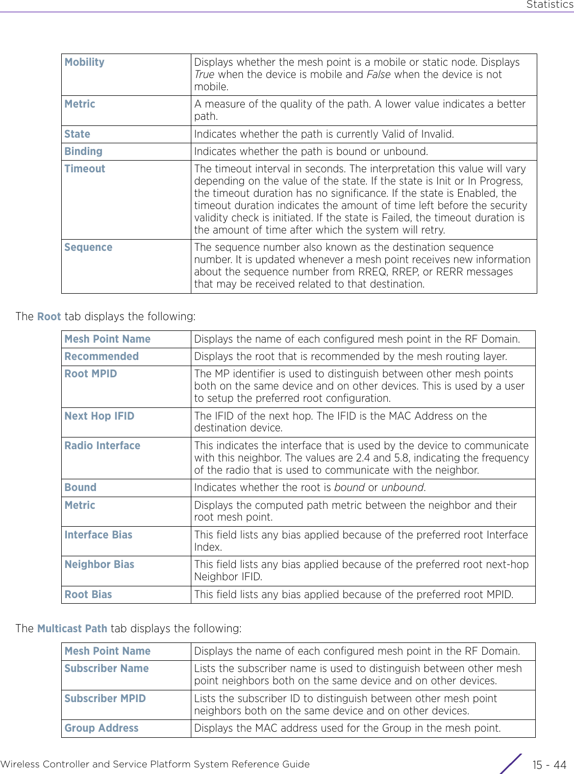 StatisticsWireless Controller and Service Platform System Reference Guide  15 - 44The Root tab displays the following:The Multicast Path tab displays the following:Mobility Displays whether the mesh point is a mobile or static node. Displays True when the device is mobile and False when the device is not mobile.Metric A measure of the quality of the path. A lower value indicates a better path.State Indicates whether the path is currently Valid of Invalid.Binding Indicates whether the path is bound or unbound.Timeout The timeout interval in seconds. The interpretation this value will vary depending on the value of the state. If the state is Init or In Progress, the timeout duration has no significance. If the state is Enabled, the timeout duration indicates the amount of time left before the security validity check is initiated. If the state is Failed, the timeout duration is the amount of time after which the system will retry.Sequence The sequence number also known as the destination sequence number. It is updated whenever a mesh point receives new information about the sequence number from RREQ, RREP, or RERR messages that may be received related to that destination.Mesh Point Name Displays the name of each configured mesh point in the RF Domain.Recommended Displays the root that is recommended by the mesh routing layer.Root MPID The MP identifier is used to distinguish between other mesh points both on the same device and on other devices. This is used by a user to setup the preferred root configuration.Next Hop IFID The IFID of the next hop. The IFID is the MAC Address on the destination device.Radio Interface This indicates the interface that is used by the device to communicate with this neighbor. The values are 2.4 and 5.8, indicating the frequency of the radio that is used to communicate with the neighbor.Bound Indicates whether the root is bound or unbound.Metric Displays the computed path metric between the neighbor and their root mesh point.Interface Bias This field lists any bias applied because of the preferred root Interface Index.Neighbor Bias This field lists any bias applied because of the preferred root next-hop Neighbor IFID.Root Bias This field lists any bias applied because of the preferred root MPID.Mesh Point Name Displays the name of each configured mesh point in the RF Domain.Subscriber Name Lists the subscriber name is used to distinguish between other mesh point neighbors both on the same device and on other devices. Subscriber MPID Lists the subscriber ID to distinguish between other mesh point neighbors both on the same device and on other devices.Group Address Displays the MAC address used for the Group in the mesh point.