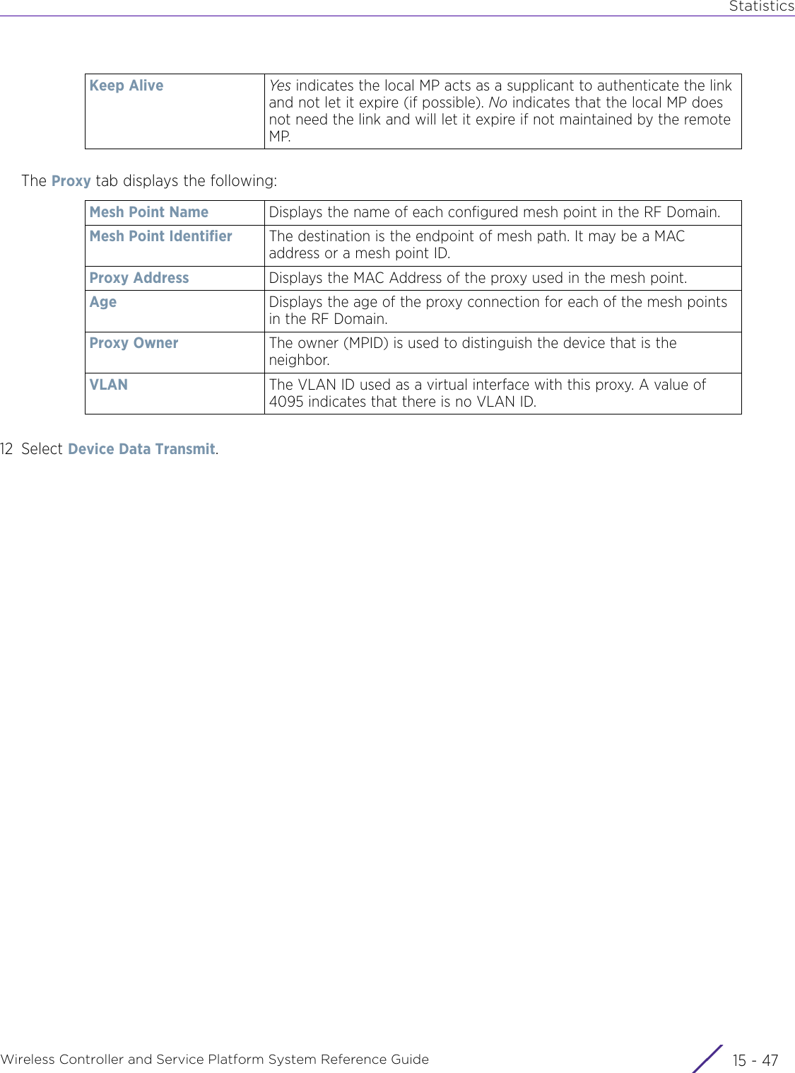 StatisticsWireless Controller and Service Platform System Reference Guide 15 - 47The Proxy tab displays the following:12 Select Device Data Transmit.Keep Alive Yes indicates the local MP acts as a supplicant to authenticate the link and not let it expire (if possible). No indicates that the local MP does not need the link and will let it expire if not maintained by the remote MP.Mesh Point Name Displays the name of each configured mesh point in the RF Domain.Mesh Point Identifier The destination is the endpoint of mesh path. It may be a MAC address or a mesh point ID.Proxy Address Displays the MAC Address of the proxy used in the mesh point.Age Displays the age of the proxy connection for each of the mesh points in the RF Domain.Proxy Owner The owner (MPID) is used to distinguish the device that is the neighbor.VLAN The VLAN ID used as a virtual interface with this proxy. A value of 4095 indicates that there is no VLAN ID.