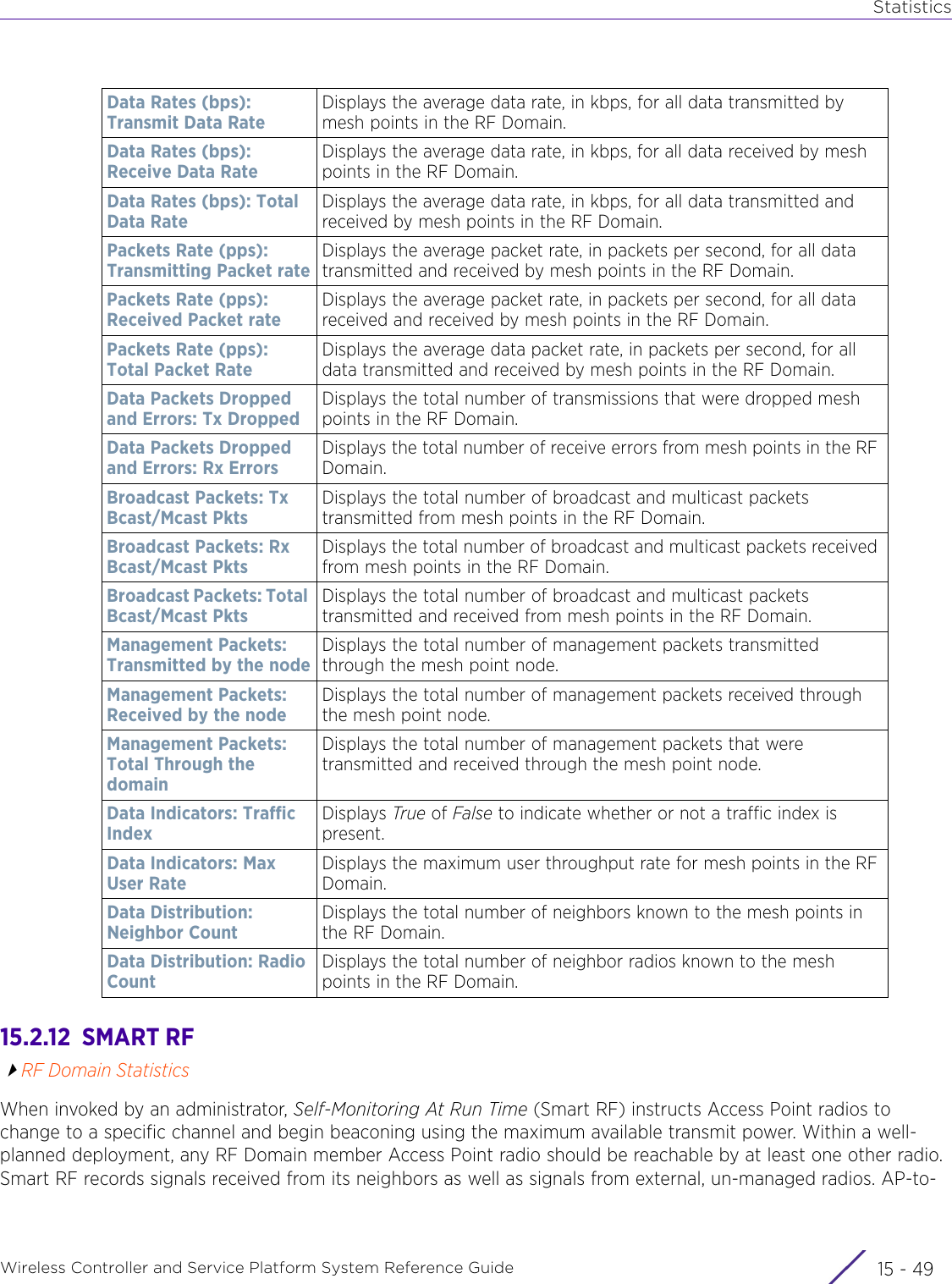 StatisticsWireless Controller and Service Platform System Reference Guide 15 - 4915.2.12  SMART RFRF Domain StatisticsWhen invoked by an administrator, Self-Monitoring At Run Time (Smart RF) instructs Access Point radios to change to a specific channel and begin beaconing using the maximum available transmit power. Within a well-planned deployment, any RF Domain member Access Point radio should be reachable by at least one other radio. Smart RF records signals received from its neighbors as well as signals from external, un-managed radios. AP-to-Data Rates (bps): Transmit Data RateDisplays the average data rate, in kbps, for all data transmitted by mesh points in the RF Domain.Data Rates (bps): Receive Data RateDisplays the average data rate, in kbps, for all data received by mesh points in the RF Domain.Data Rates (bps): Total Data RateDisplays the average data rate, in kbps, for all data transmitted and received by mesh points in the RF Domain.Packets Rate (pps): Transmitting Packet rateDisplays the average packet rate, in packets per second, for all data transmitted and received by mesh points in the RF Domain.Packets Rate (pps): Received Packet rateDisplays the average packet rate, in packets per second, for all data received and received by mesh points in the RF Domain.Packets Rate (pps): Total Packet RateDisplays the average data packet rate, in packets per second, for all data transmitted and received by mesh points in the RF Domain.Data Packets Dropped and Errors: Tx DroppedDisplays the total number of transmissions that were dropped mesh points in the RF Domain.Data Packets Dropped and Errors: Rx ErrorsDisplays the total number of receive errors from mesh points in the RF Domain.Broadcast Packets: Tx Bcast/Mcast PktsDisplays the total number of broadcast and multicast packets transmitted from mesh points in the RF Domain.Broadcast Packets: Rx Bcast/Mcast PktsDisplays the total number of broadcast and multicast packets received from mesh points in the RF Domain.Broadcast Packets: Total Bcast/Mcast PktsDisplays the total number of broadcast and multicast packets transmitted and received from mesh points in the RF Domain.Management Packets: Transmitted by the nodeDisplays the total number of management packets transmitted through the mesh point node.Management Packets: Received by the nodeDisplays the total number of management packets received through the mesh point node.Management Packets: Total Through the domainDisplays the total number of management packets that were transmitted and received through the mesh point node.Data Indicators: Traffic IndexDisplays True of False to indicate whether or not a traffic index is present.Data Indicators: Max User RateDisplays the maximum user throughput rate for mesh points in the RF Domain.Data Distribution: Neighbor CountDisplays the total number of neighbors known to the mesh points in the RF Domain.Data Distribution: Radio CountDisplays the total number of neighbor radios known to the mesh points in the RF Domain.