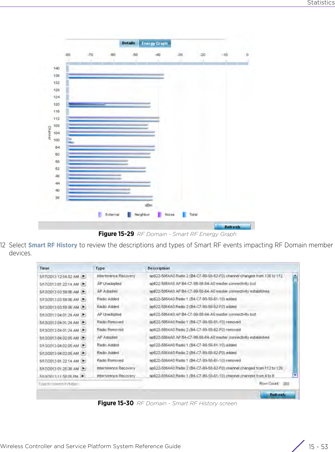 StatisticsWireless Controller and Service Platform System Reference Guide 15 - 53Figure 15-29 RF Domain - Smart RF Energy Graph12 Select Smart RF History to review the descriptions and types of Smart RF events impacting RF Domain member devices.Figure 15-30 RF Domain - Smart RF History screen