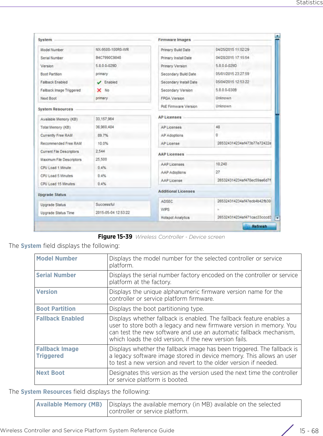 StatisticsWireless Controller and Service Platform System Reference Guide  15 - 68Figure 15-39 Wireless Controller - Device screenThe System field displays the following:The System Resources field displays the following:Model Number Displays the model number for the selected controller or service platform.Serial Number Displays the serial number factory encoded on the controller or service platform at the factory.Version Displays the unique alphanumeric firmware version name for the controller or service platform firmware.Boot Partition Displays the boot partitioning type.Fallback Enabled Displays whether fallback is enabled. The fallback feature enables a user to store both a legacy and new firmware version in memory. You can test the new software and use an automatic fallback mechanism, which loads the old version, if the new version fails.Fallback Image TriggeredDisplays whether the fallback image has been triggered. The fallback is a legacy software image stored in device memory. This allows an user to test a new version and revert to the older version if needed. Next Boot Designates this version as the version used the next time the controller or service platform is booted.Available Memory (MB) Displays the available memory (in MB) available on the selected controller or service platform.