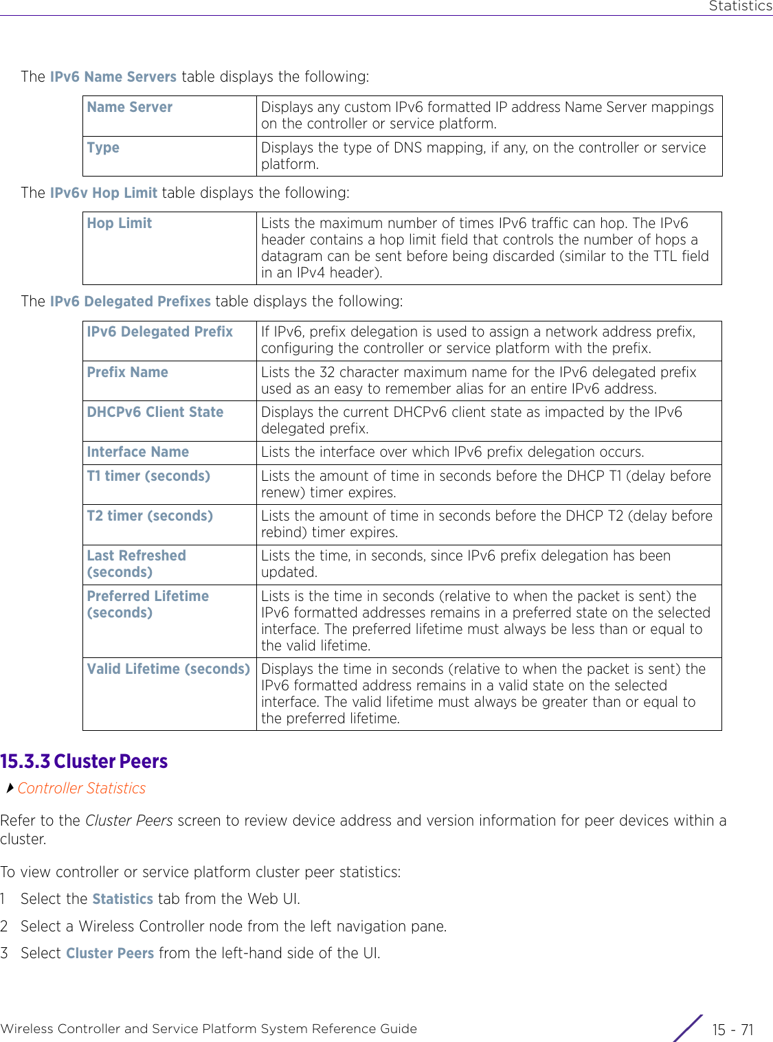 StatisticsWireless Controller and Service Platform System Reference Guide 15 - 71The IPv6 Name Servers table displays the following:The IPv6v Hop Limit table displays the following:The IPv6 Delegated Prefixes table displays the following:15.3.3 Cluster Peers Controller StatisticsRefer to the Cluster Peers screen to review device address and version information for peer devices within a cluster. To view controller or service platform cluster peer statistics:1 Select the Statistics tab from the Web UI.2 Select a Wireless Controller node from the left navigation pane. 3Select Cluster Peers from the left-hand side of the UI.Name Server Displays any custom IPv6 formatted IP address Name Server mappings on the controller or service platform.Type Displays the type of DNS mapping, if any, on the controller or service platform.Hop Limit Lists the maximum number of times IPv6 traffic can hop. The IPv6 header contains a hop limit field that controls the number of hops a datagram can be sent before being discarded (similar to the TTL field in an IPv4 header). IPv6 Delegated Prefix If IPv6, prefix delegation is used to assign a network address prefix, configuring the controller or service platform with the prefix. Prefix Name Lists the 32 character maximum name for the IPv6 delegated prefix used as an easy to remember alias for an entire IPv6 address.DHCPv6 Client State Displays the current DHCPv6 client state as impacted by the IPv6 delegated prefix.Interface Name Lists the interface over which IPv6 prefix delegation occurs.T1 timer (seconds) Lists the amount of time in seconds before the DHCP T1 (delay before renew) timer expires.T2 timer (seconds) Lists the amount of time in seconds before the DHCP T2 (delay before rebind) timer expires.Last Refreshed (seconds)Lists the time, in seconds, since IPv6 prefix delegation has been updated. Preferred Lifetime (seconds)Lists is the time in seconds (relative to when the packet is sent) the IPv6 formatted addresses remains in a preferred state on the selected interface. The preferred lifetime must always be less than or equal to the valid lifetime.Valid Lifetime (seconds) Displays the time in seconds (relative to when the packet is sent) the IPv6 formatted address remains in a valid state on the selected interface. The valid lifetime must always be greater than or equal to the preferred lifetime.