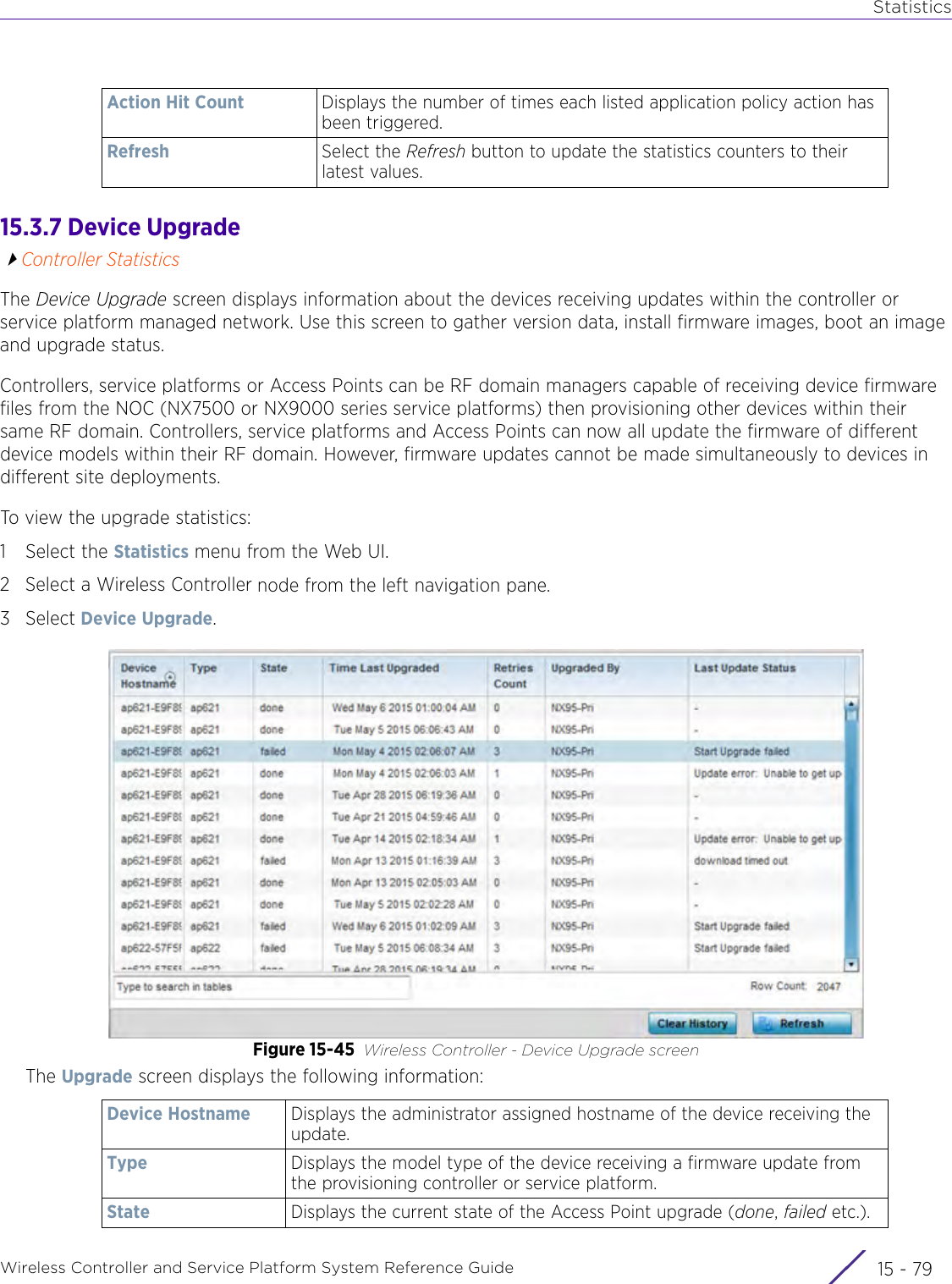 StatisticsWireless Controller and Service Platform System Reference Guide 15 - 7915.3.7 Device UpgradeController StatisticsThe Device Upgrade screen displays information about the devices receiving updates within the controller or service platform managed network. Use this screen to gather version data, install firmware images, boot an image and upgrade status.Controllers, service platforms or Access Points can be RF domain managers capable of receiving device firmware files from the NOC (NX7500 or NX9000 series service platforms) then provisioning other devices within their same RF domain. Controllers, service platforms and Access Points can now all update the firmware of different device models within their RF domain. However, firmware updates cannot be made simultaneously to devices in different site deployments.To view the upgrade statistics:1 Select the Statistics menu from the Web UI.2 Select a Wireless Controller node from the left navigation pane. 3Select Device Upgrade.Figure 15-45 Wireless Controller - Device Upgrade screenThe Upgrade screen displays the following information:Action Hit Count Displays the number of times each listed application policy action has been triggered.Refresh Select the Refresh button to update the statistics counters to their latest values.Device Hostname Displays the administrator assigned hostname of the device receiving the update.Type Displays the model type of the device receiving a firmware update from the provisioning controller or service platform.State Displays the current state of the Access Point upgrade (done, failed etc.).