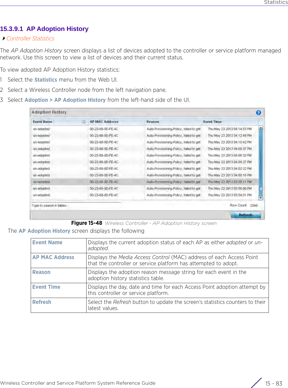 StatisticsWireless Controller and Service Platform System Reference Guide 15 - 8315.3.9.1  AP Adoption HistoryController StatisticsThe AP Adoption History screen displays a list of devices adopted to the controller or service platform managed network. Use this screen to view a list of devices and their current status.To view adopted AP Adoption History statistics:1 Select the Statistics menu from the Web UI.2 Select a Wireless Controller node from the left navigation pane. 3Select Adoption &gt; AP Adoption History from the left-hand side of the UI.Figure 15-48 Wireless Controller - AP Adoption History screenThe AP Adoption History screen displays the followingEvent Name Displays the current adoption status of each AP as either adopted or un-adopted. AP MAC Address Displays the Media Access Control (MAC) address of each Access Point that the controller or service platform has attempted to adopt.Reason Displays the adoption reason message string for each event in the adoption history statistics table.Event Time Displays the day, date and time for each Access Point adoption attempt by this controller or service platform.Refresh Select the Refresh button to update the screen’s statistics counters to their latest values.