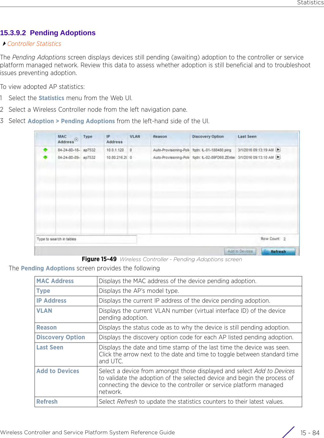 StatisticsWireless Controller and Service Platform System Reference Guide  15 - 8415.3.9.2  Pending AdoptionsController StatisticsThe Pending Adoptions screen displays devices still pending (awaiting) adoption to the controller or service platform managed network. Review this data to assess whether adoption is still beneficial and to troubleshoot issues preventing adoption.To view adopted AP statistics:1 Select the Statistics menu from the Web UI.2 Select a Wireless Controller node from the left navigation pane. 3Select Adoption &gt; Pending Adoptions from the left-hand side of the UI.Figure 15-49 Wireless Controller - Pending Adoptions screenThe Pending Adoptions screen provides the followingMAC Address Displays the MAC address of the device pending adoption.Type Displays the AP’s model type.IP Address Displays the current IP address of the device pending adoption.VLAN Displays the current VLAN number (virtual interface ID) of the device pending adoption.Reason Displays the status code as to why the device is still pending adoption.Discovery Option Displays the discovery option code for each AP listed pending adoption.Last Seen Displays the date and time stamp of the last time the device was seen. Click the arrow next to the date and time to toggle between standard time and UTC.Add to Devices Select a device from amongst those displayed and select Add to Devices to validate the adoption of the selected device and begin the process of connecting the device to the controller or service platform managed network.Refresh Select Refresh to update the statistics counters to their latest values.