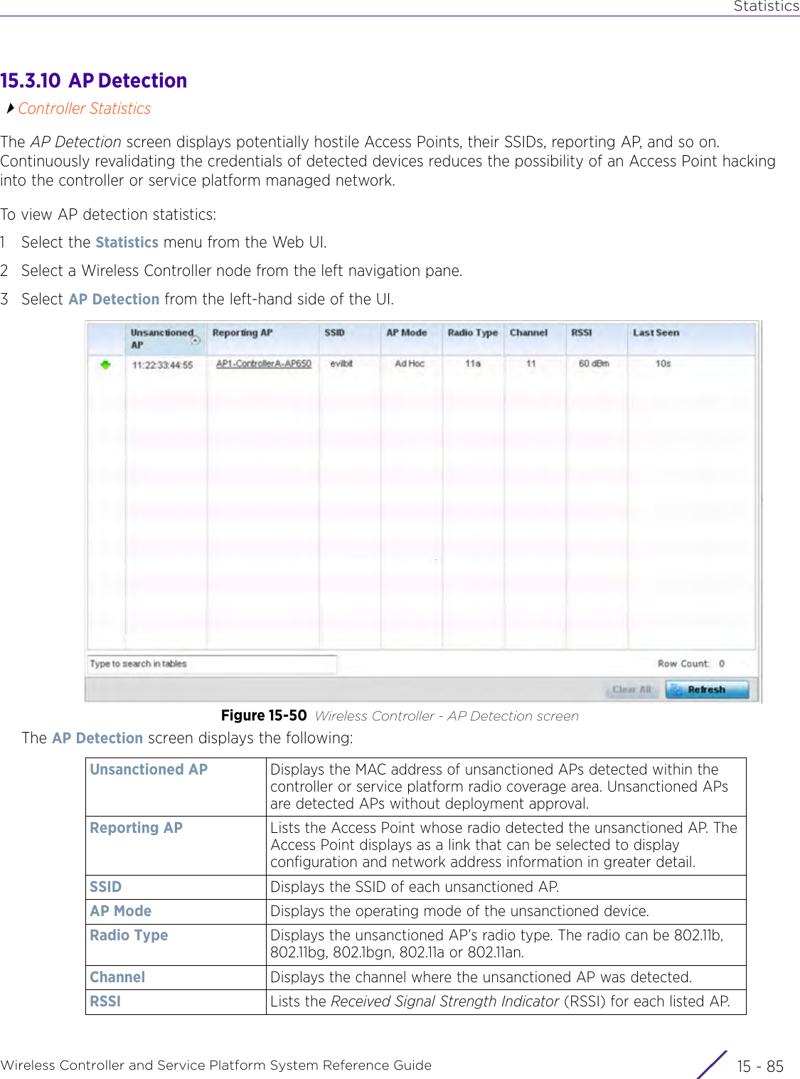 StatisticsWireless Controller and Service Platform System Reference Guide 15 - 8515.3.10  AP Detection Controller StatisticsThe AP Detection screen displays potentially hostile Access Points, their SSIDs, reporting AP, and so on. Continuously revalidating the credentials of detected devices reduces the possibility of an Access Point hacking into the controller or service platform managed network. To view AP detection statistics:1 Select the Statistics menu from the Web UI.2 Select a Wireless Controller node from the left navigation pane. 3Select AP Detection from the left-hand side of the UI.Figure 15-50 Wireless Controller - AP Detection screenThe AP Detection screen displays the following: Unsanctioned AP Displays the MAC address of unsanctioned APs detected within the controller or service platform radio coverage area. Unsanctioned APs are detected APs without deployment approval.Reporting AP Lists the Access Point whose radio detected the unsanctioned AP. The Access Point displays as a link that can be selected to display configuration and network address information in greater detail.SSID Displays the SSID of each unsanctioned AP.AP Mode Displays the operating mode of the unsanctioned device.Radio Type Displays the unsanctioned AP’s radio type. The radio can be 802.11b, 802.11bg, 802.1bgn, 802.11a or 802.11an. Channel Displays the channel where the unsanctioned AP was detected.RSSI Lists the Received Signal Strength Indicator (RSSI) for each listed AP.