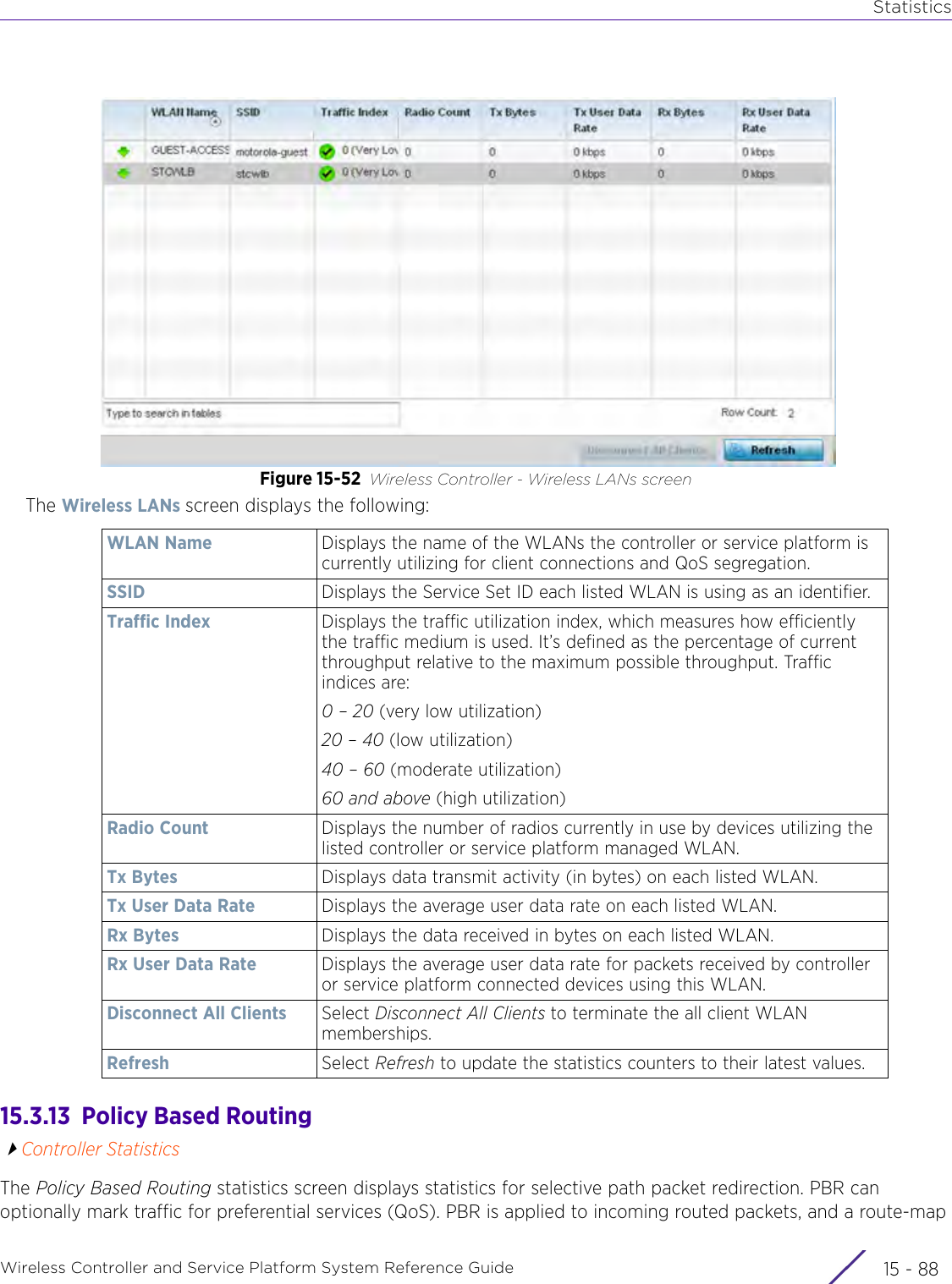 StatisticsWireless Controller and Service Platform System Reference Guide  15 - 88Figure 15-52 Wireless Controller - Wireless LANs screenThe Wireless LANs screen displays the following:15.3.13  Policy Based RoutingController StatisticsThe Policy Based Routing statistics screen displays statistics for selective path packet redirection. PBR can optionally mark traffic for preferential services (QoS). PBR is applied to incoming routed packets, and a route-map WLAN Name Displays the name of the WLANs the controller or service platform is currently utilizing for client connections and QoS segregation.SSID Displays the Service Set ID each listed WLAN is using as an identifier. Traffic Index Displays the traffic utilization index, which measures how efficiently the traffic medium is used. It’s defined as the percentage of current throughput relative to the maximum possible throughput. Traffic indices are: 0 – 20 (very low utilization)20 – 40 (low utilization)40 – 60 (moderate utilization)60 and above (high utilization)Radio Count Displays the number of radios currently in use by devices utilizing the listed controller or service platform managed WLAN.Tx Bytes Displays data transmit activity (in bytes) on each listed WLAN.Tx User Data Rate Displays the average user data rate on each listed WLAN.Rx Bytes Displays the data received in bytes on each listed WLAN.Rx User Data Rate Displays the average user data rate for packets received by controller or service platform connected devices using this WLAN.Disconnect All Clients Select Disconnect All Clients to terminate the all client WLAN memberships.Refresh Select Refresh to update the statistics counters to their latest values.