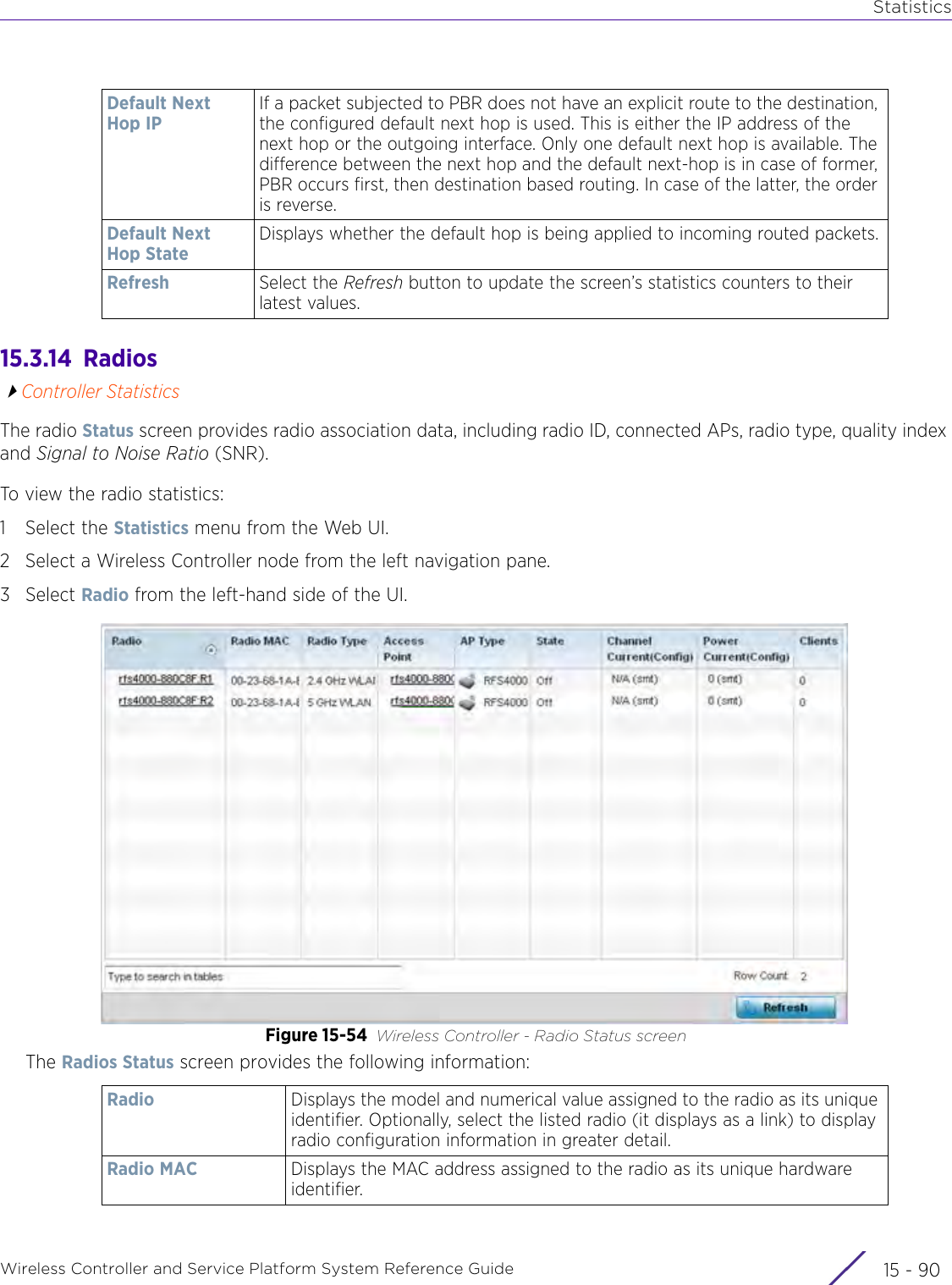 StatisticsWireless Controller and Service Platform System Reference Guide  15 - 9015.3.14  RadiosController StatisticsThe radio Status screen provides radio association data, including radio ID, connected APs, radio type, quality index and Signal to Noise Ratio (SNR). To view the radio statistics:1 Select the Statistics menu from the Web UI.2 Select a Wireless Controller node from the left navigation pane. 3Select Radio from the left-hand side of the UI.Figure 15-54 Wireless Controller - Radio Status screenThe Radios Status screen provides the following information:Default Next Hop IPIf a packet subjected to PBR does not have an explicit route to the destination, the configured default next hop is used. This is either the IP address of the next hop or the outgoing interface. Only one default next hop is available. The difference between the next hop and the default next-hop is in case of former, PBR occurs first, then destination based routing. In case of the latter, the order is reverse. Default Next Hop StateDisplays whether the default hop is being applied to incoming routed packets.Refresh Select the Refresh button to update the screen’s statistics counters to their latest values.Radio Displays the model and numerical value assigned to the radio as its unique identifier. Optionally, select the listed radio (it displays as a link) to display radio configuration information in greater detail.Radio MAC Displays the MAC address assigned to the radio as its unique hardware identifier. 