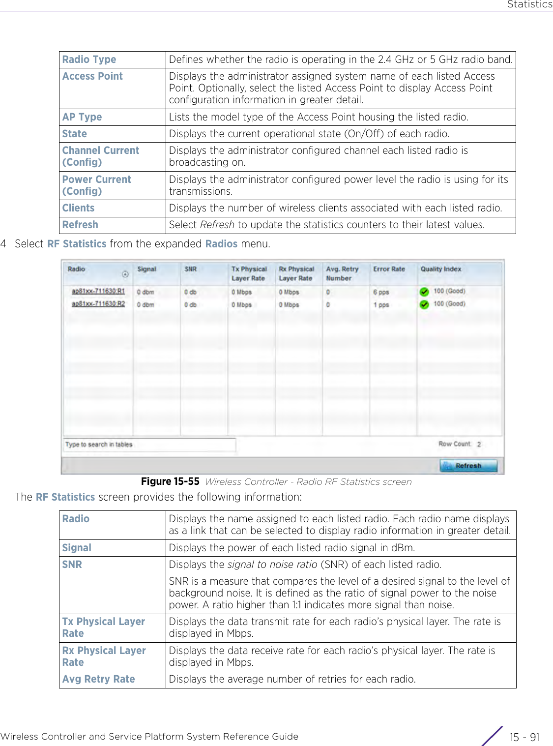 StatisticsWireless Controller and Service Platform System Reference Guide 15 - 914Select RF Statistics from the expanded Radios menu.Figure 15-55 Wireless Controller - Radio RF Statistics screenThe RF Statistics screen provides the following information:Radio Type Defines whether the radio is operating in the 2.4 GHz or 5 GHz radio band.Access Point Displays the administrator assigned system name of each listed Access Point. Optionally, select the listed Access Point to display Access Point configuration information in greater detail.AP Type Lists the model type of the Access Point housing the listed radio.State Displays the current operational state (On/Off) of each radio.Channel Current (Config)Displays the administrator configured channel each listed radio is broadcasting on.Power Current (Config)Displays the administrator configured power level the radio is using for its transmissions.Clients Displays the number of wireless clients associated with each listed radio.Refresh Select Refresh to update the statistics counters to their latest values.Radio Displays the name assigned to each listed radio. Each radio name displays as a link that can be selected to display radio information in greater detail.Signal Displays the power of each listed radio signal in dBm.SNR Displays the signal to noise ratio (SNR) of each listed radio.SNR is a measure that compares the level of a desired signal to the level of background noise. It is defined as the ratio of signal power to the noise power. A ratio higher than 1:1 indicates more signal than noise.Tx Physical Layer RateDisplays the data transmit rate for each radio’s physical layer. The rate is displayed in Mbps. Rx Physical Layer RateDisplays the data receive rate for each radio’s physical layer. The rate is displayed in Mbps. Avg Retry Rate Displays the average number of retries for each radio. 