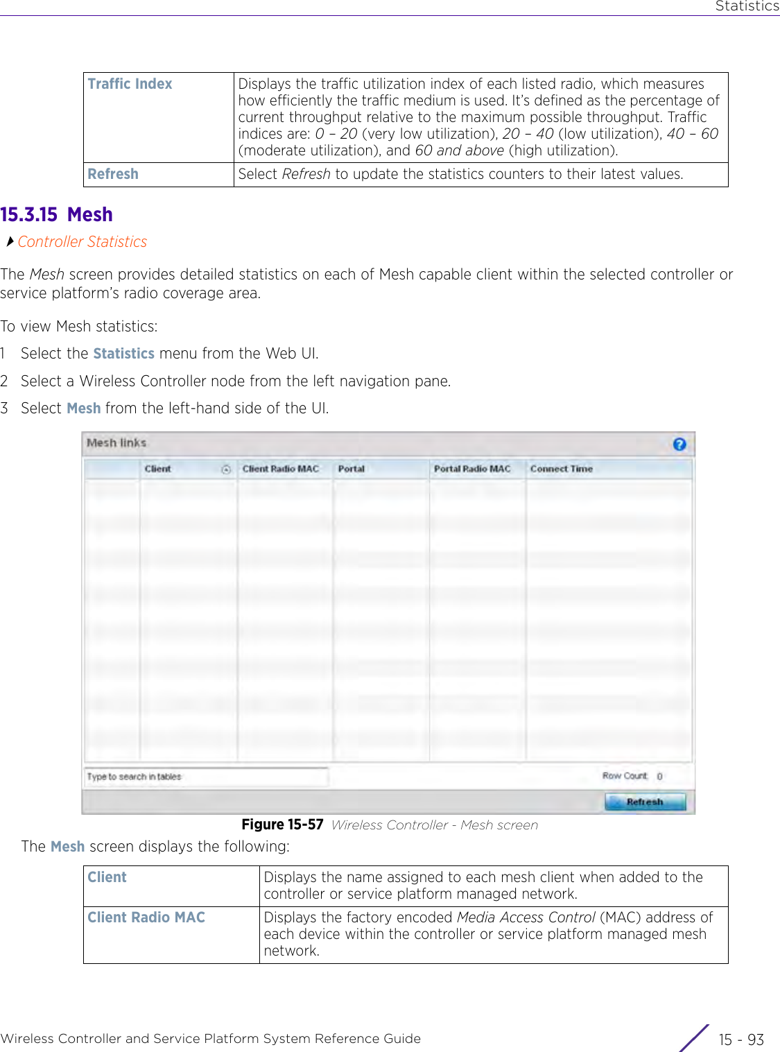 StatisticsWireless Controller and Service Platform System Reference Guide 15 - 9315.3.15  MeshController StatisticsThe Mesh screen provides detailed statistics on each of Mesh capable client within the selected controller or service platform’s radio coverage area.To view Mesh statistics:1 Select the Statistics menu from the Web UI.2 Select a Wireless Controller node from the left navigation pane. 3Select Mesh from the left-hand side of the UI.Figure 15-57 Wireless Controller - Mesh screenThe Mesh screen displays the following:Traffic Index Displays the traffic utilization index of each listed radio, which measures how efficiently the traffic medium is used. It’s defined as the percentage of current throughput relative to the maximum possible throughput. Traffic indices are: 0 – 20 (very low utilization), 20 – 40 (low utilization), 40 – 60 (moderate utilization), and 60 and above (high utilization). Refresh Select Refresh to update the statistics counters to their latest values.Client  Displays the name assigned to each mesh client when added to the controller or service platform managed network.Client Radio MAC Displays the factory encoded Media Access Control (MAC) address of each device within the controller or service platform managed mesh network.