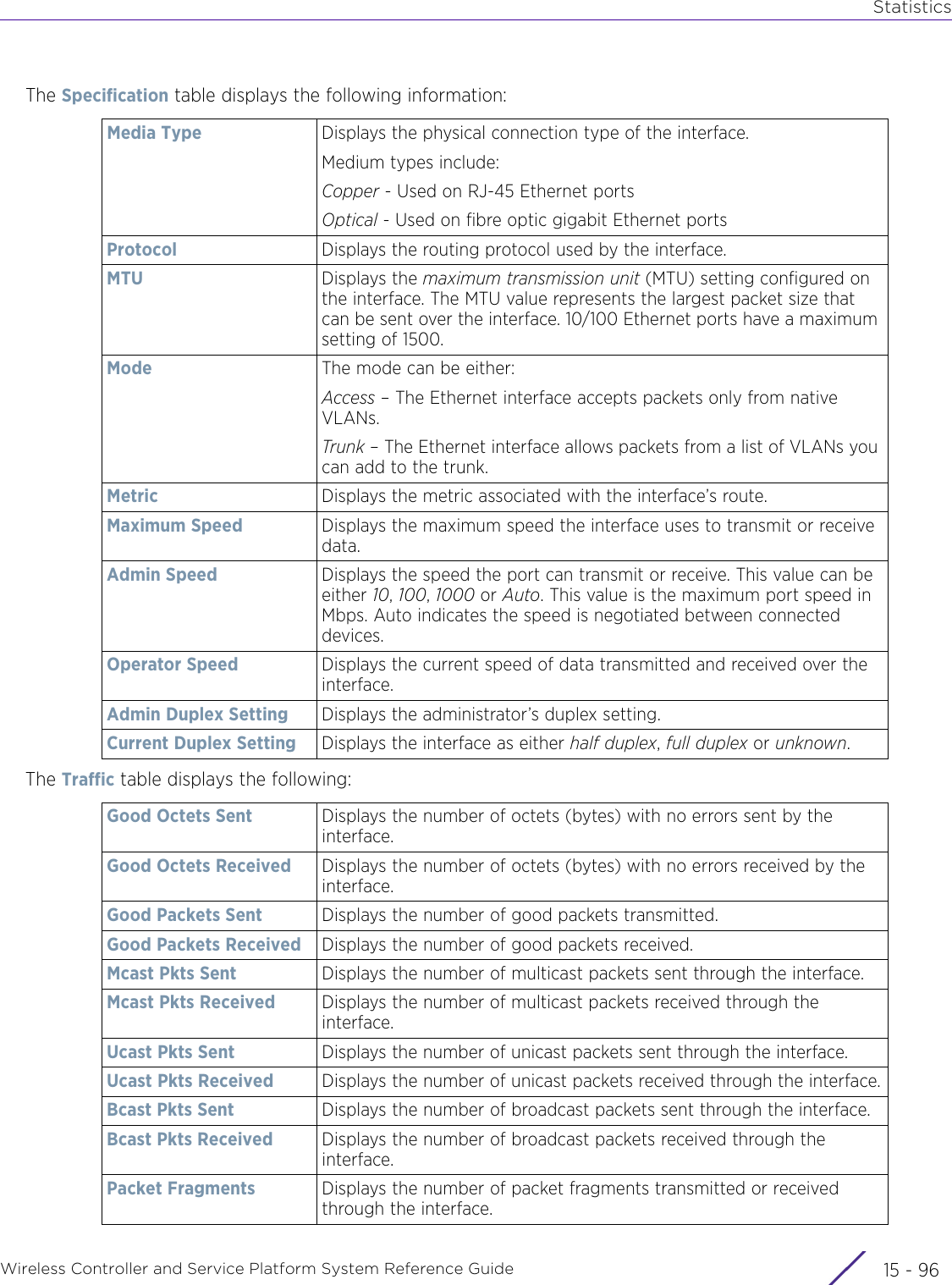 StatisticsWireless Controller and Service Platform System Reference Guide  15 - 96The Specification table displays the following information:The Traffic table displays the following:Media Type Displays the physical connection type of the interface. Medium types include: Copper - Used on RJ-45 Ethernet portsOptical - Used on fibre optic gigabit Ethernet portsProtocol Displays the routing protocol used by the interface.MTU Displays the maximum transmission unit (MTU) setting configured on the interface. The MTU value represents the largest packet size that can be sent over the interface. 10/100 Ethernet ports have a maximum setting of 1500.Mode The mode can be either: Access – The Ethernet interface accepts packets only from native VLANs.Trunk – The Ethernet interface allows packets from a list of VLANs you can add to the trunk.Metric Displays the metric associated with the interface’s route.Maximum Speed Displays the maximum speed the interface uses to transmit or receive data.Admin Speed Displays the speed the port can transmit or receive. This value can be either 10, 100, 1000 or Auto. This value is the maximum port speed in Mbps. Auto indicates the speed is negotiated between connected devices.Operator Speed Displays the current speed of data transmitted and received over the interface.Admin Duplex Setting Displays the administrator’s duplex setting.Current Duplex Setting Displays the interface as either half duplex, full duplex or unknown.Good Octets Sent Displays the number of octets (bytes) with no errors sent by the interface.Good Octets Received Displays the number of octets (bytes) with no errors received by the interface.Good Packets Sent Displays the number of good packets transmitted.Good Packets Received Displays the number of good packets received.Mcast Pkts Sent Displays the number of multicast packets sent through the interface.Mcast Pkts Received Displays the number of multicast packets received through the interface.Ucast Pkts Sent Displays the number of unicast packets sent through the interface.Ucast Pkts Received Displays the number of unicast packets received through the interface.Bcast Pkts Sent Displays the number of broadcast packets sent through the interface.Bcast Pkts Received Displays the number of broadcast packets received through the interface.Packet Fragments Displays the number of packet fragments transmitted or received through the interface.