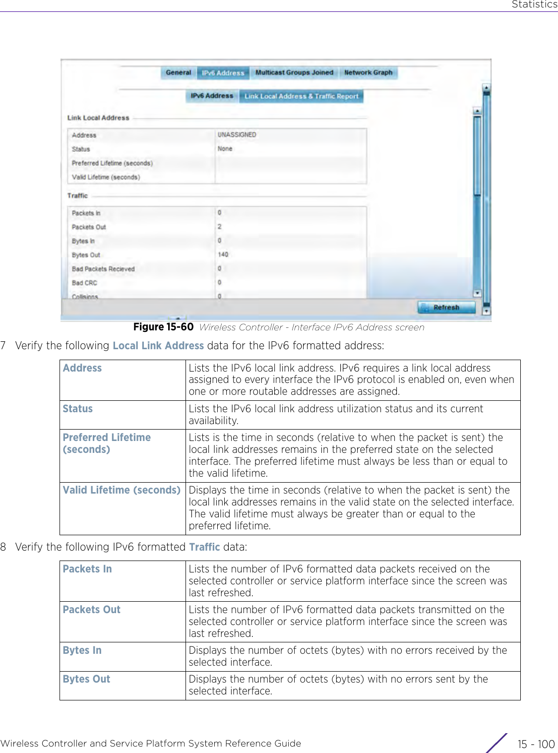 StatisticsWireless Controller and Service Platform System Reference Guide  15 - 100Figure 15-60 Wireless Controller - Interface IPv6 Address screen7 Verify the following Local Link Address data for the IPv6 formatted address:8 Verify the following IPv6 formatted Traffic data:Address Lists the IPv6 local link address. IPv6 requires a link local address assigned to every interface the IPv6 protocol is enabled on, even when one or more routable addresses are assigned.Status Lists the IPv6 local link address utilization status and its current availability.Preferred Lifetime (seconds)Lists is the time in seconds (relative to when the packet is sent) the local link addresses remains in the preferred state on the selected interface. The preferred lifetime must always be less than or equal to the valid lifetime.Valid Lifetime (seconds) Displays the time in seconds (relative to when the packet is sent) the local link addresses remains in the valid state on the selected interface. The valid lifetime must always be greater than or equal to the preferred lifetime. Packets In Lists the number of IPv6 formatted data packets received on the selected controller or service platform interface since the screen was last refreshed.Packets Out Lists the number of IPv6 formatted data packets transmitted on the selected controller or service platform interface since the screen was last refreshed.Bytes In Displays the number of octets (bytes) with no errors received by the selected interface.Bytes Out Displays the number of octets (bytes) with no errors sent by the selected interface.