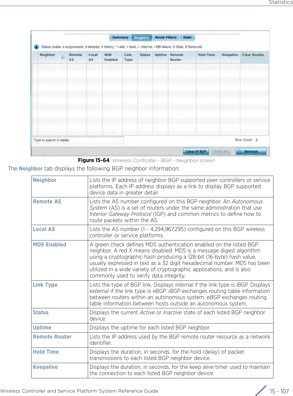 StatisticsWireless Controller and Service Platform System Reference Guide 15 - 107Figure 15-64 Wireless Controller - BGP - Neighbor screenThe Neighbor tab displays the following BGP neighbor information:Neighbor Lists the IP address of neighbor BGP supported peer controllers or service platforms. Each IP address displays as a link to display BGP supported device data in greater detail.Remote AS Lists the AS number configured on this BGP neighbor. An Autonomous System (AS) is a set of routers under the same administration that use Interior Gateway Protocol (IGP) and common metrics to define how to route packets within the AS. Local AS Lists the AS number (1 - 4,294,967,295) configured on this BGP wireless controller or service platforms.MD5 Enabled A green check defines MD5 authentication enabled on the listed BGP neighbor. A red X means disabled. MD5 is a message digest algorithm using a cryptographic hash producing a 128-bit (16-byte) hash value, usually expressed in text as a 32 digit hexadecimal number. MD5 has been utilized in a wide variety of cryptographic applications, and is also commonly used to verify data integrity.Link Type Lists the type of BGP link. Displays internal if the link type is iBGP. Displays external if the link type is eBGP. iBGP exchanges routing table information between routers within an autonomous system. eBGP exchanges routing table information between hosts outside an autonomous system.Status Displays the current Active or Inactive state of each listed BGP neighbor device. Uptime Displays the uptime for each listed BGP neighbor.Remote Router Lists the IP address used by the BGP remote router resource as a network identifier.Hold Time Displays the duration, in seconds, for the hold (delay) of packet transmissions to each listed BGP neighbor device. Keepalive Displays the duration, in seconds, for the keep alive timer used to maintain the connection to each listed BGP neighbor device.